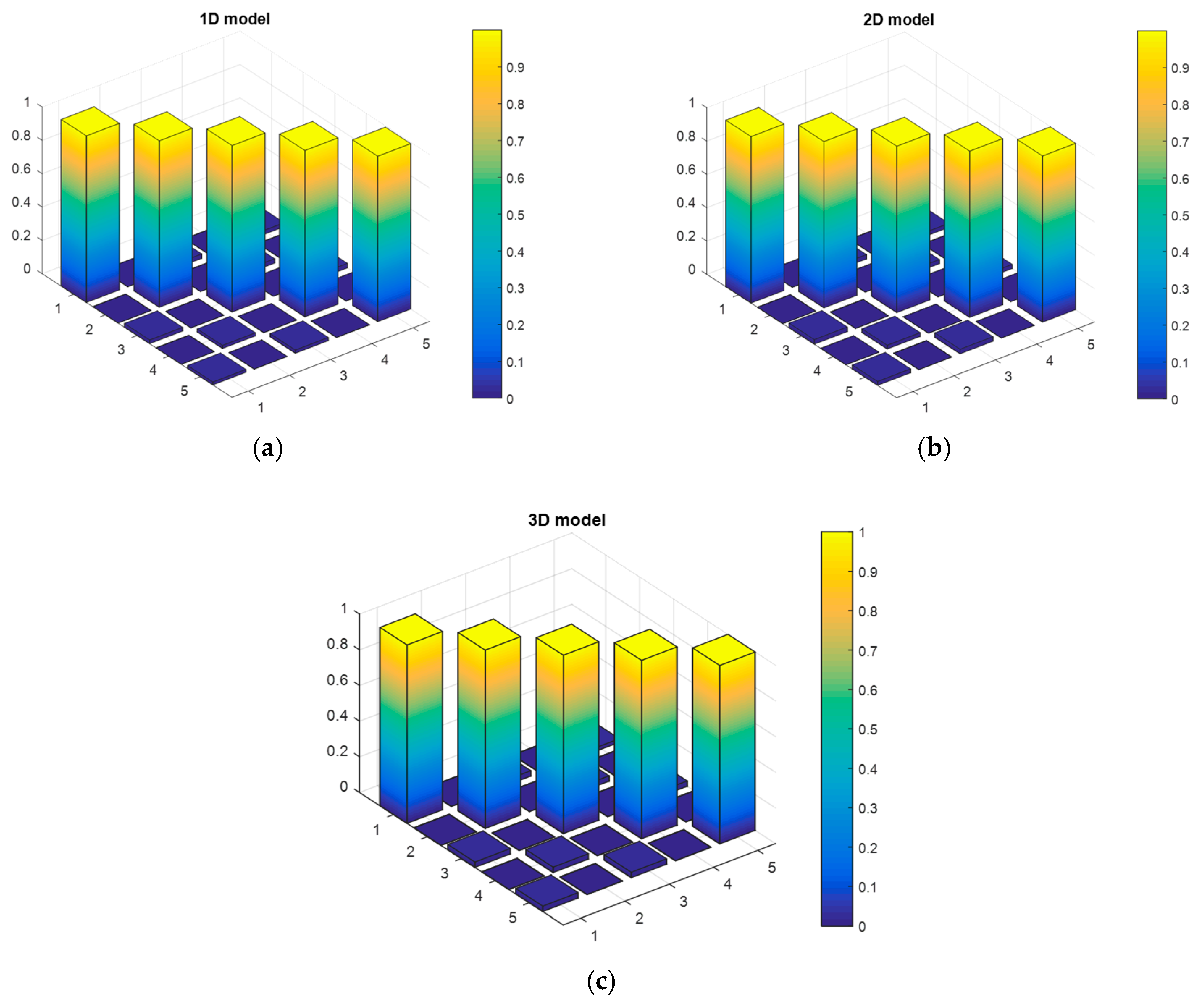 Applmech 01 00010 g010 Applmech 01 00010 g010