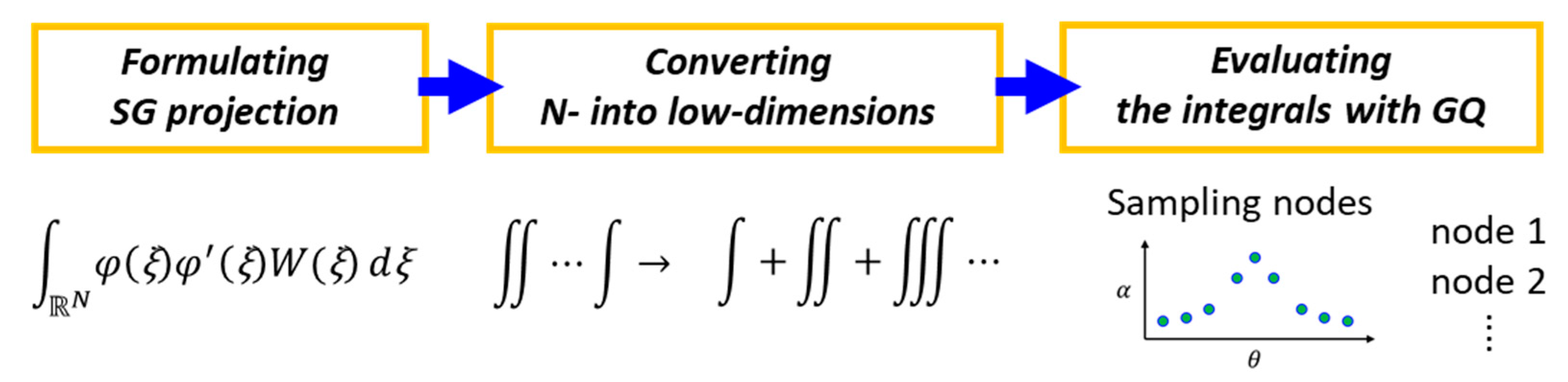 Applmech 01 00011 g001 Applmech 01 00011 g001