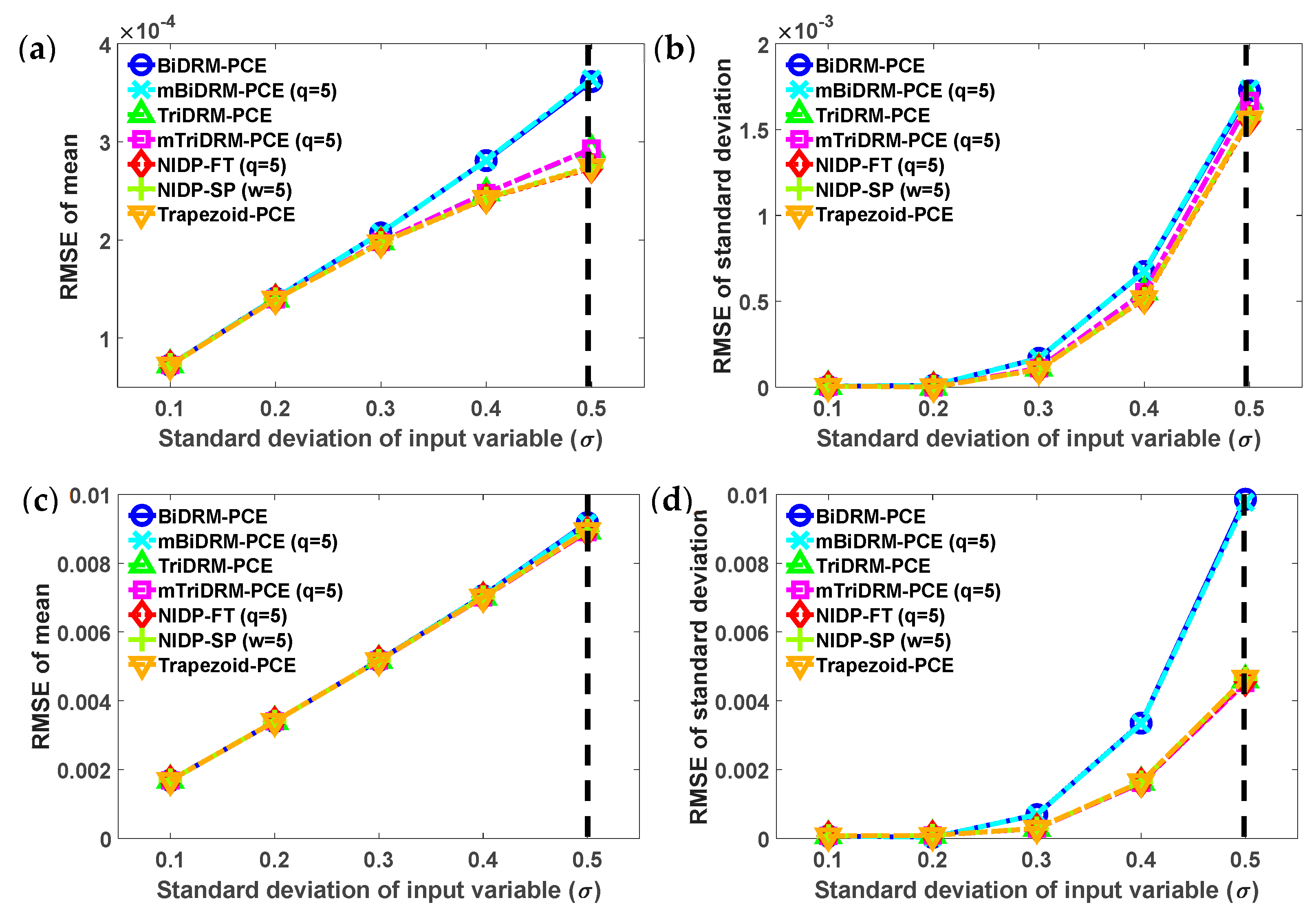 Applmech 01 00011 g002 Applmech 01 00011 g002