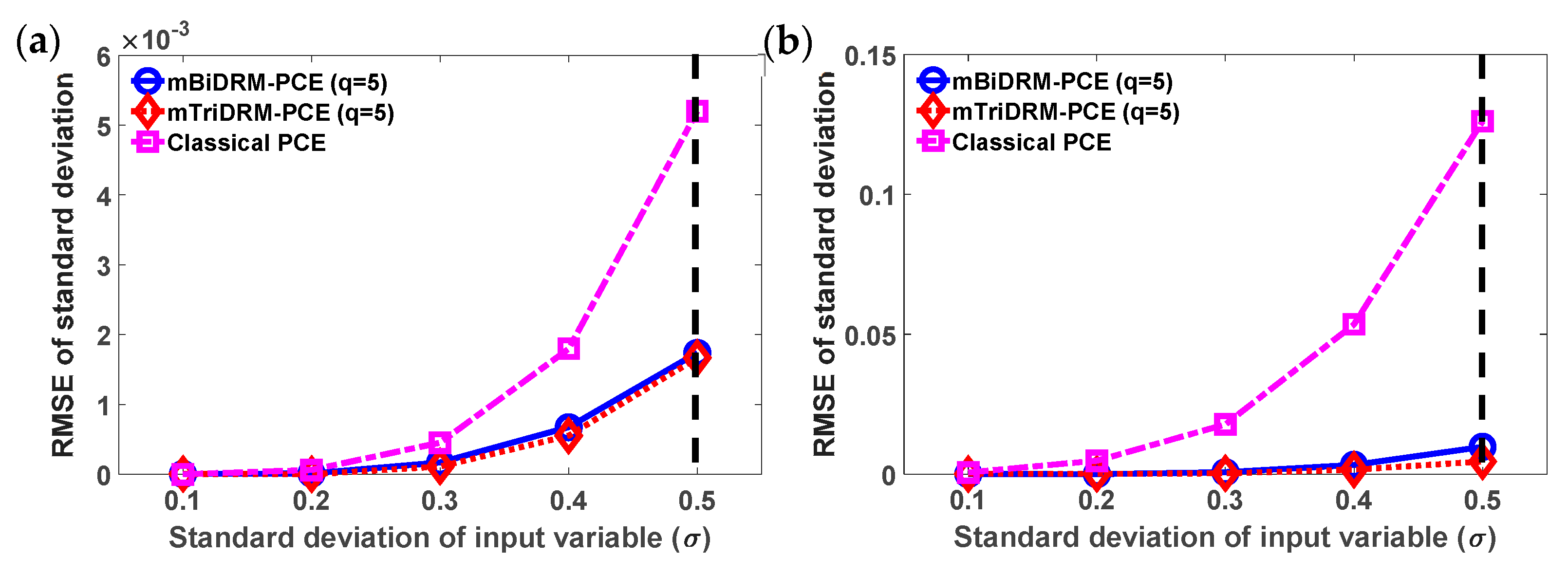 Applmech 01 00011 g0a1 Applmech 01 00011 g0a1