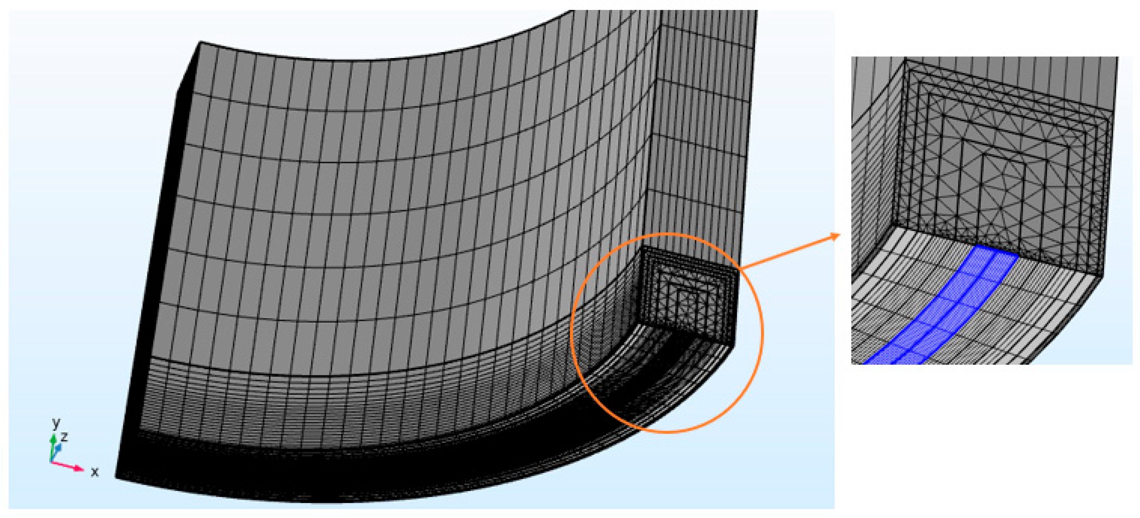 Applmech 01 00013 g004 Applmech 01 00013 g004