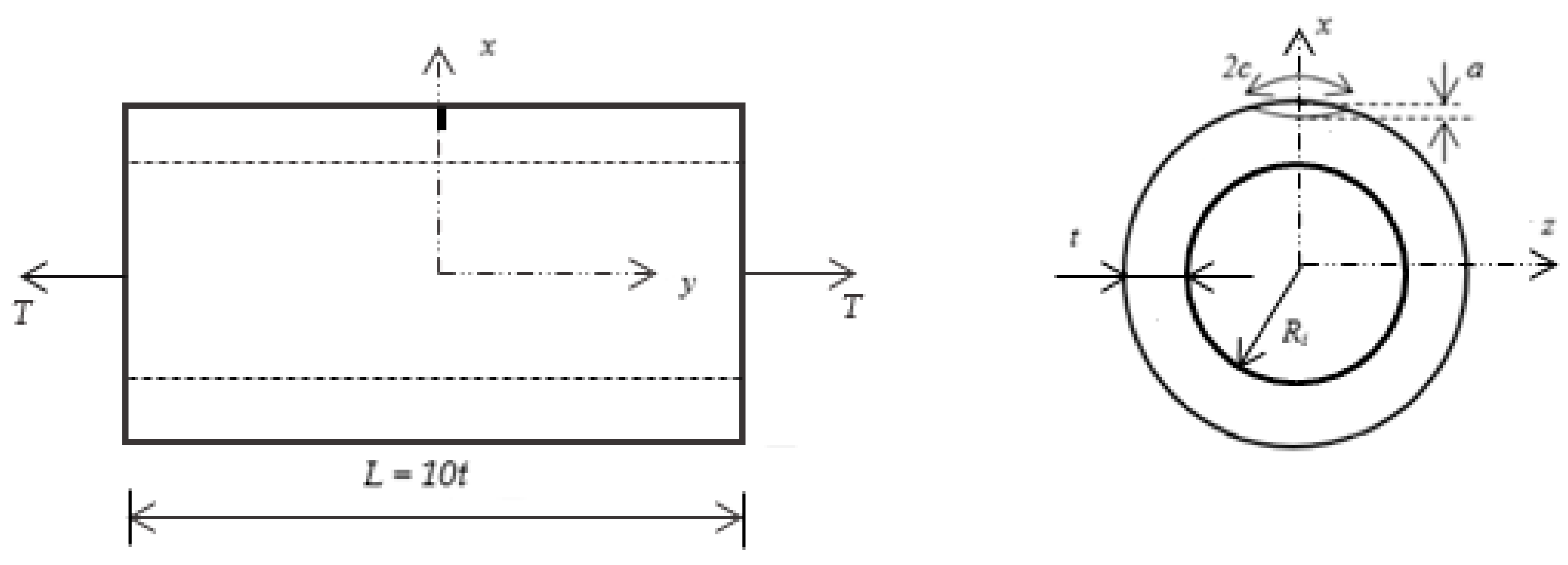 Applmech 01 00013 g007 Applmech 01 00013 g007