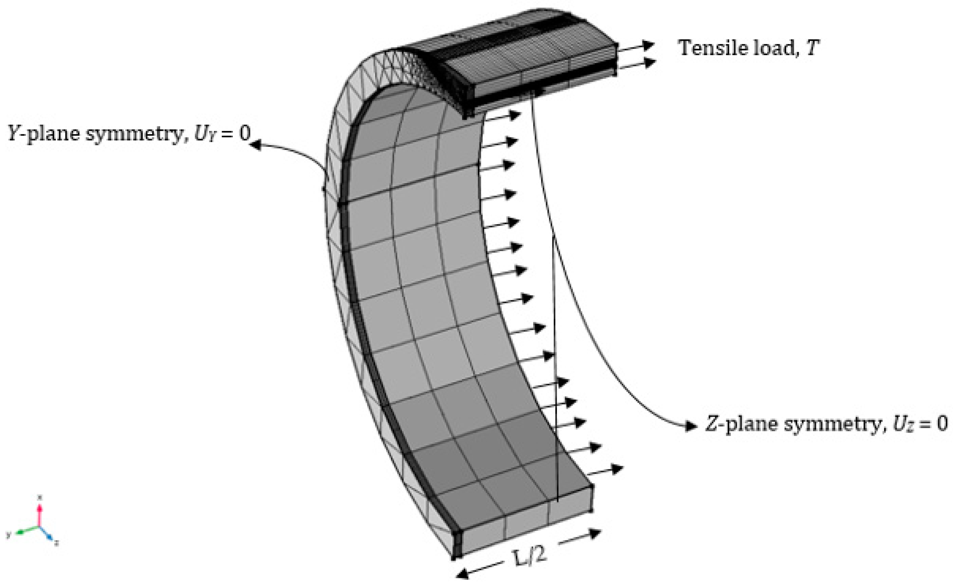 Applmech 01 00013 g008 Applmech 01 00013 g008