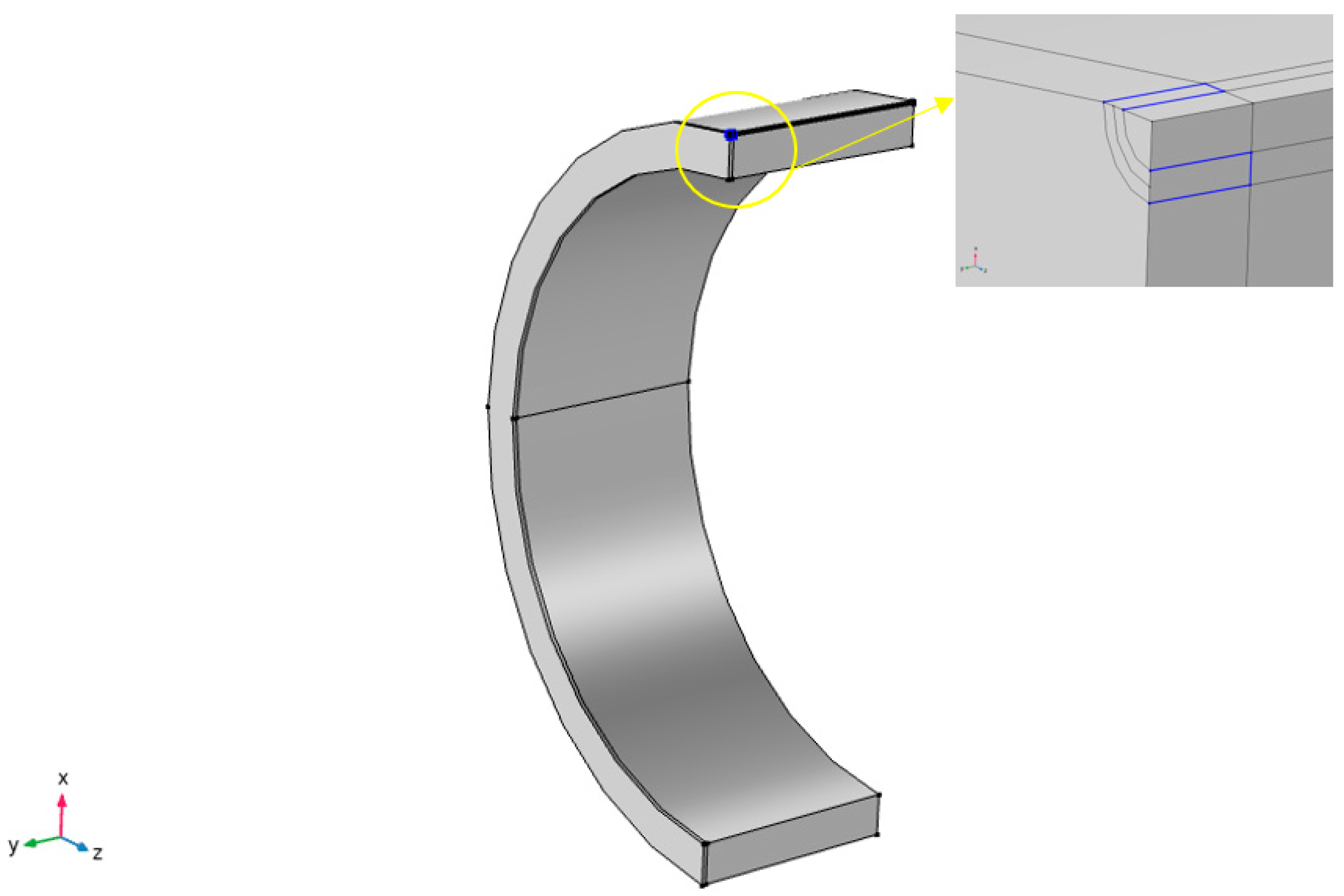 Applmech 01 00013 g009 Applmech 01 00013 g009