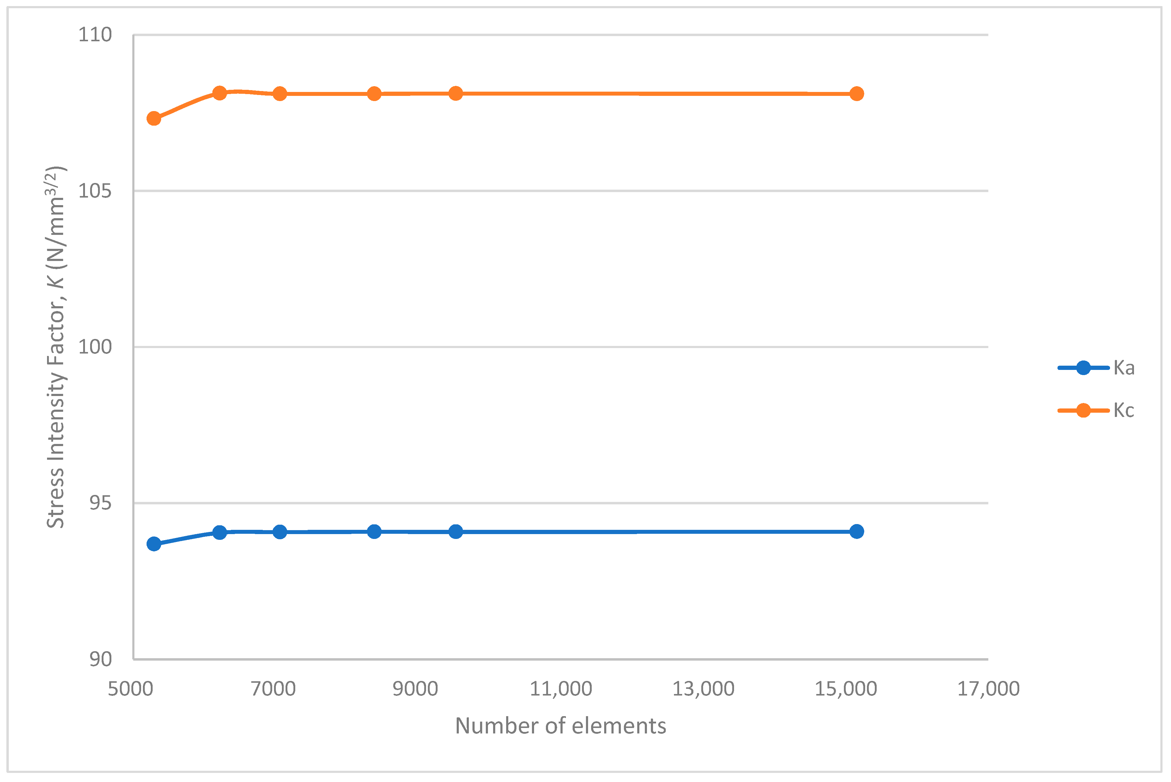 Applmech 01 00013 g011 Applmech 01 00013 g011