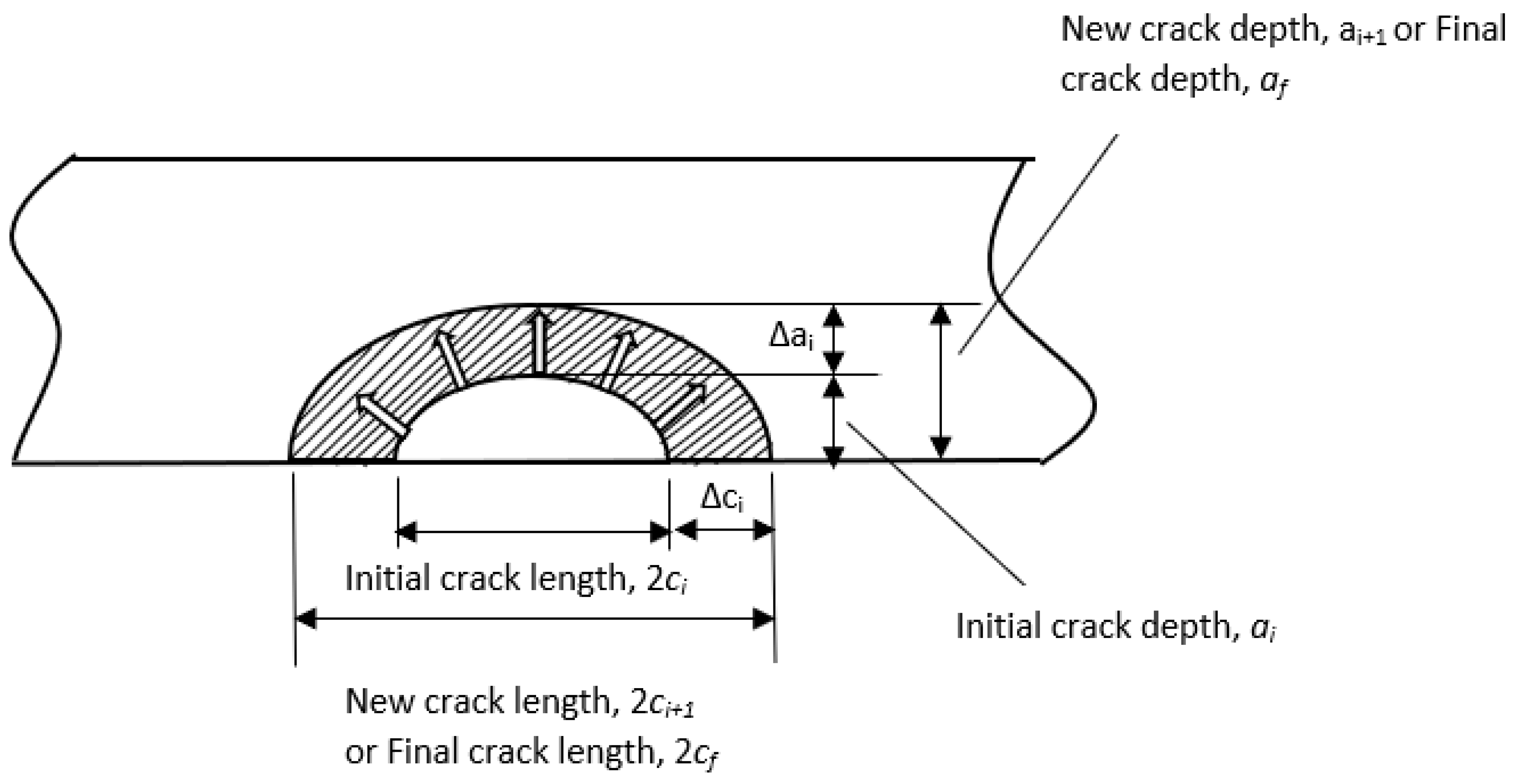Applmech 01 00013 g016 Applmech 01 00013 g016