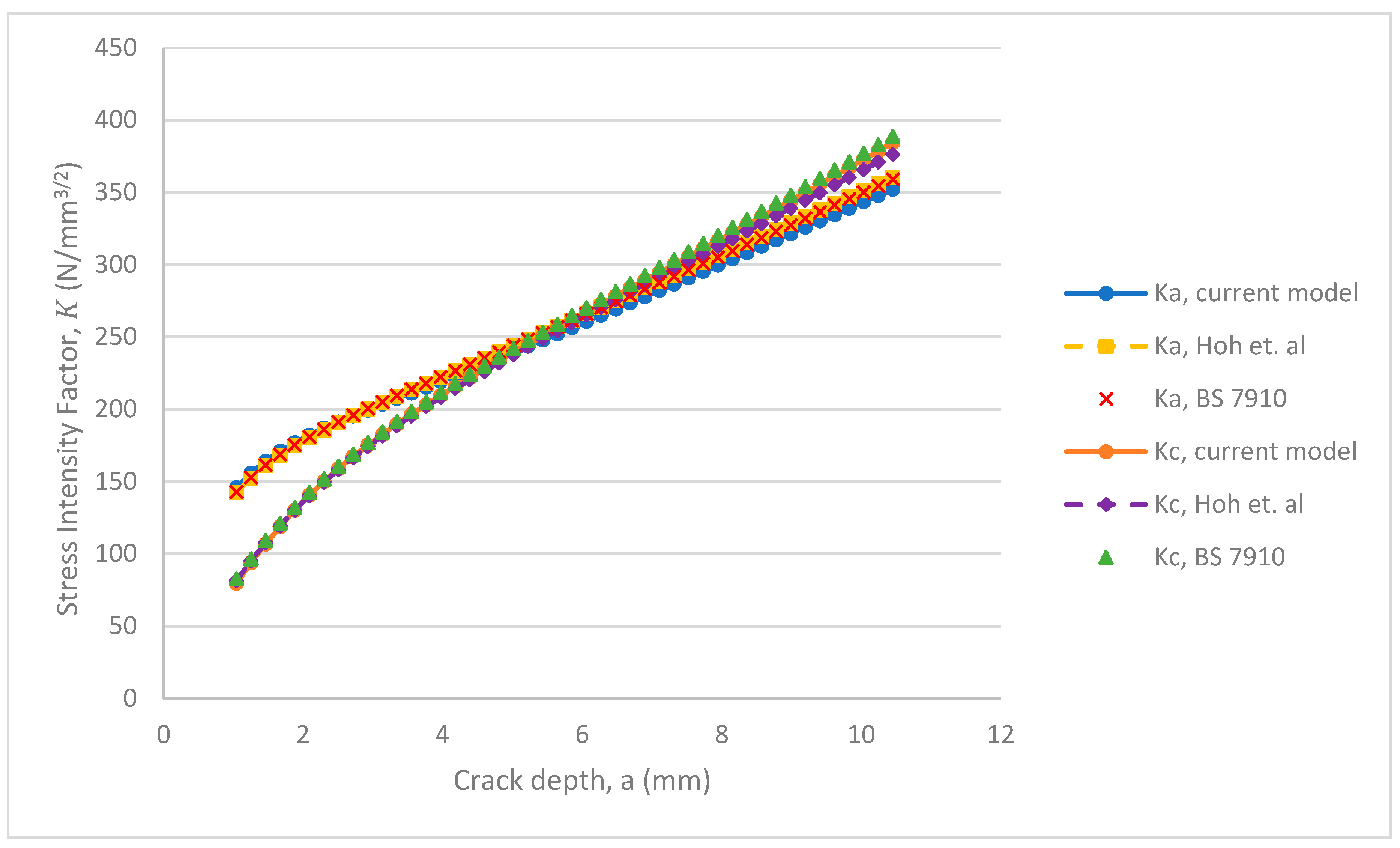 Applmech 01 00013 g019 Applmech 01 00013 g019