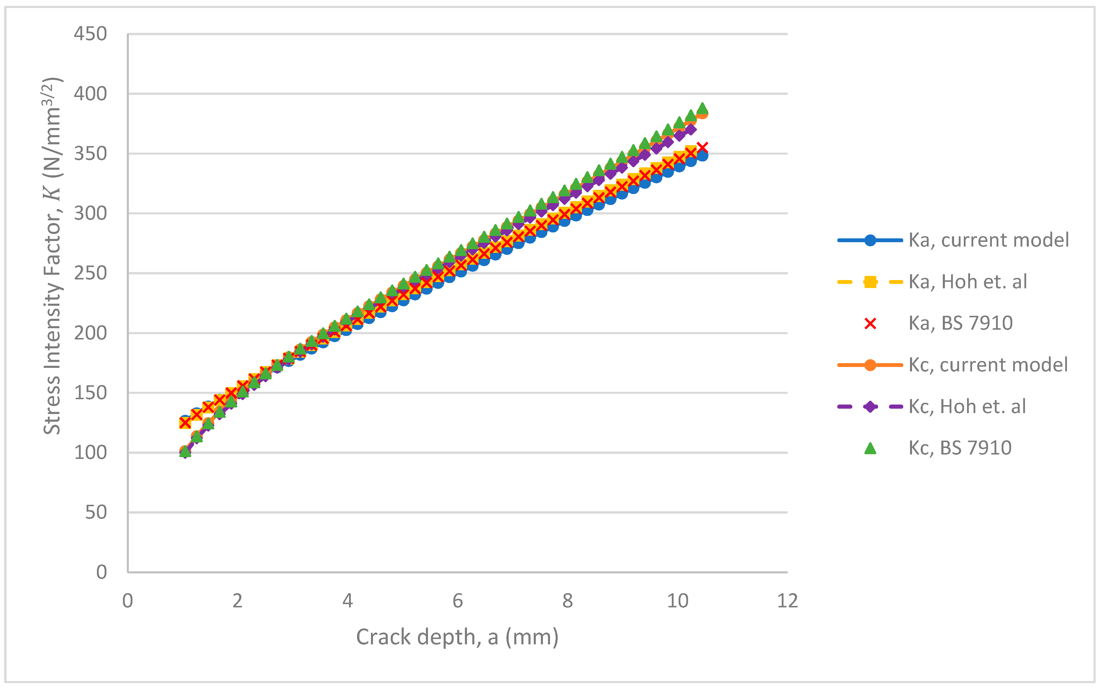 Applmech 01 00013 g020 Applmech 01 00013 g020