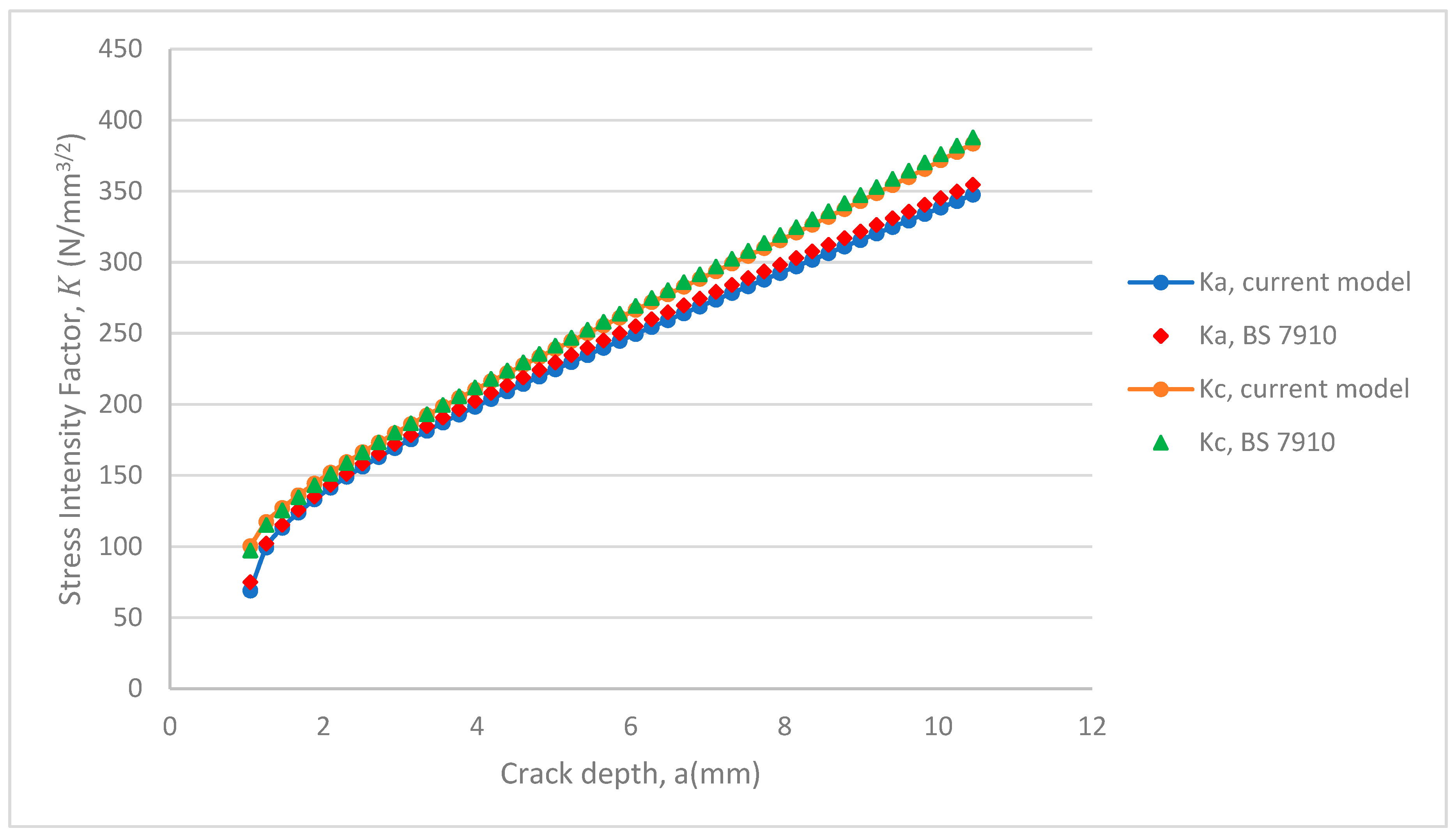 Applmech 01 00013 g022 Applmech 01 00013 g022
