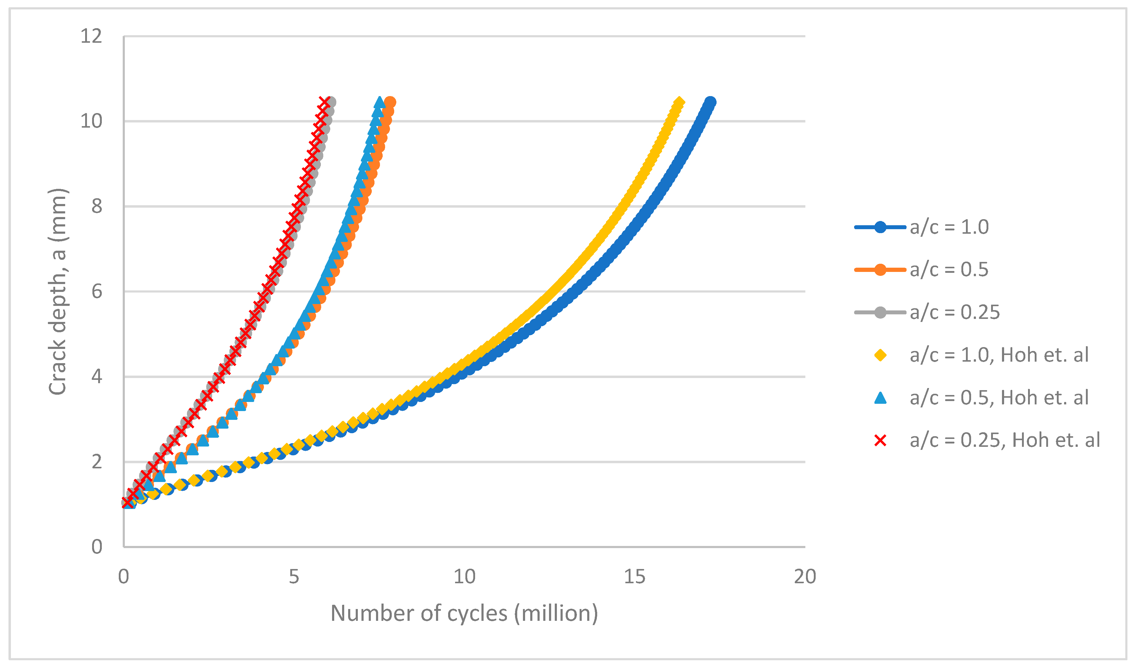 Applmech 01 00013 g023 Applmech 01 00013 g023