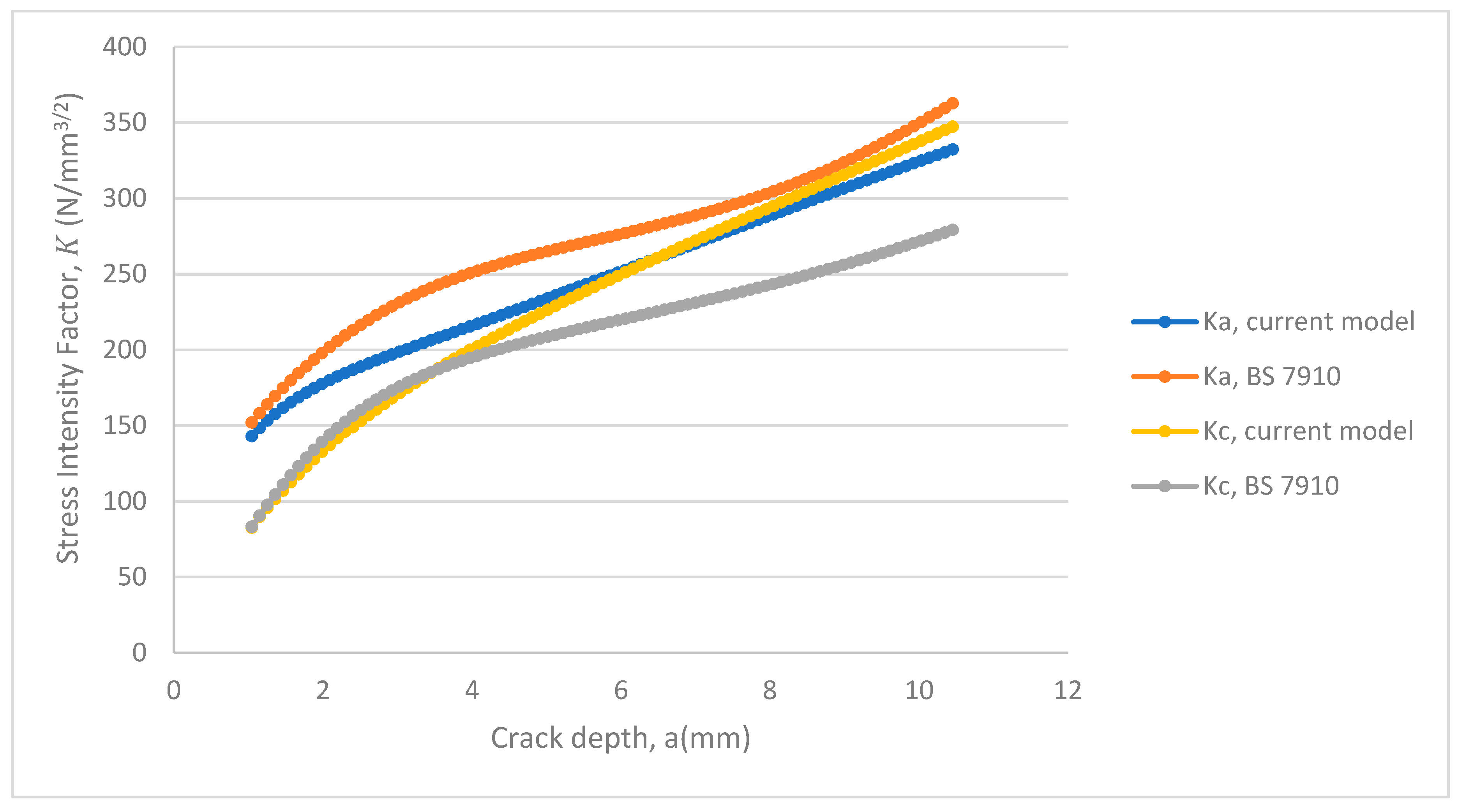 Applmech 01 00013 g025 Applmech 01 00013 g025