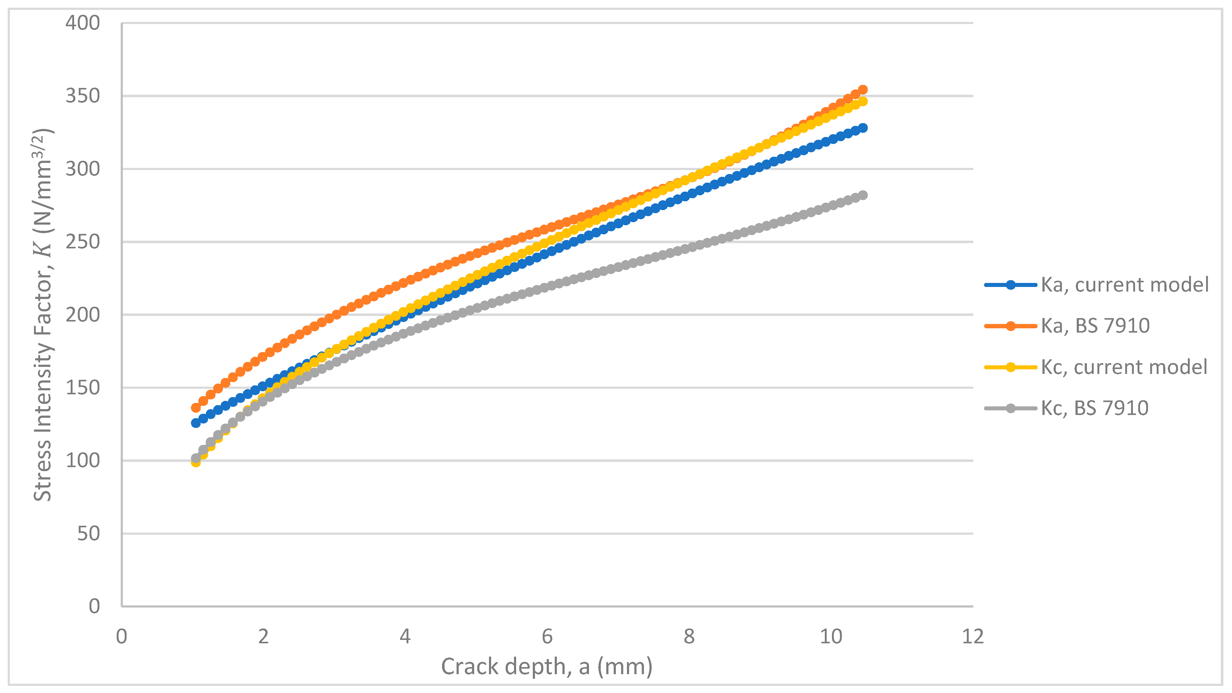 Applmech 01 00013 g026 Applmech 01 00013 g026