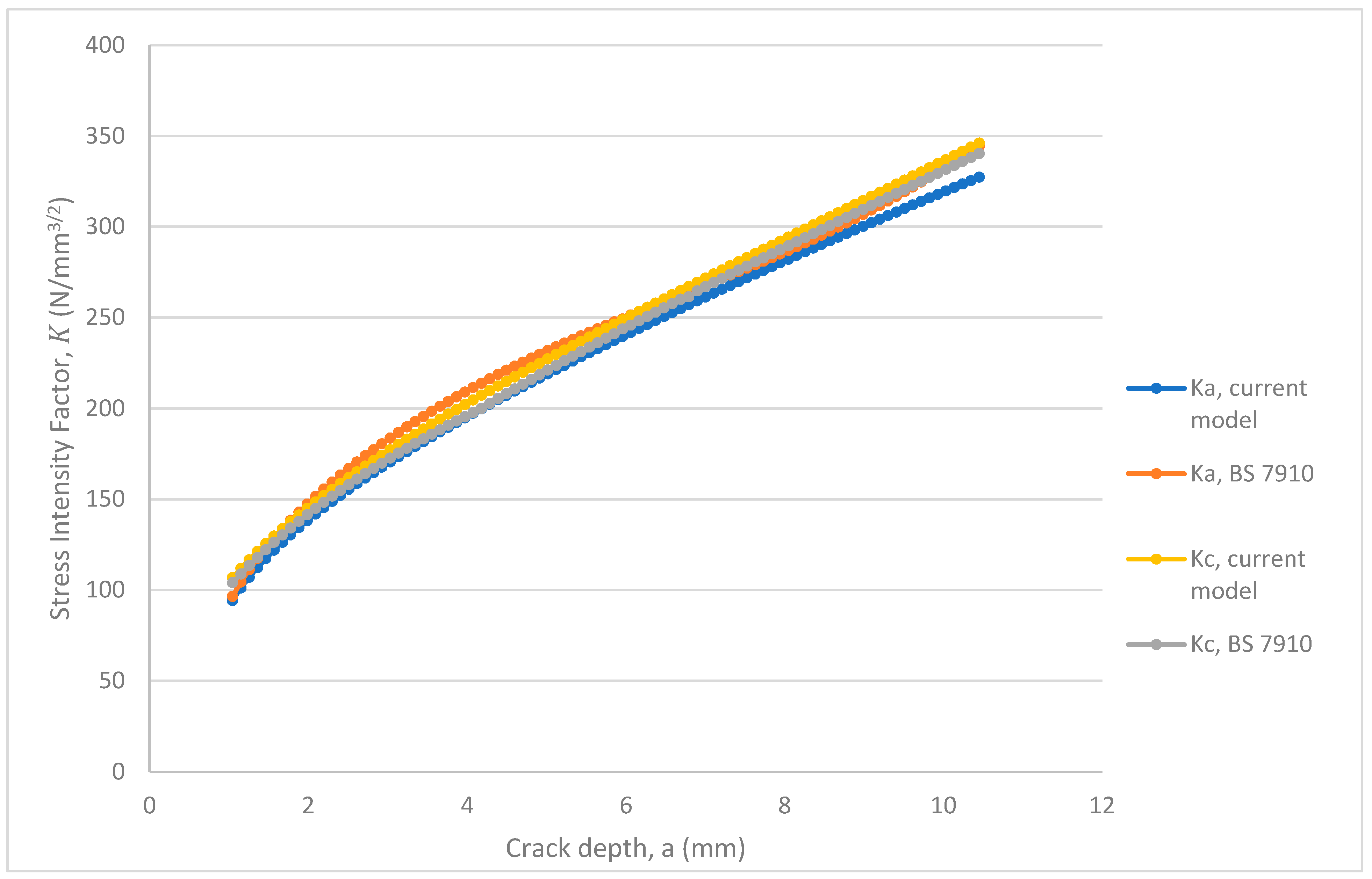 Applmech 01 00013 g027 Applmech 01 00013 g027