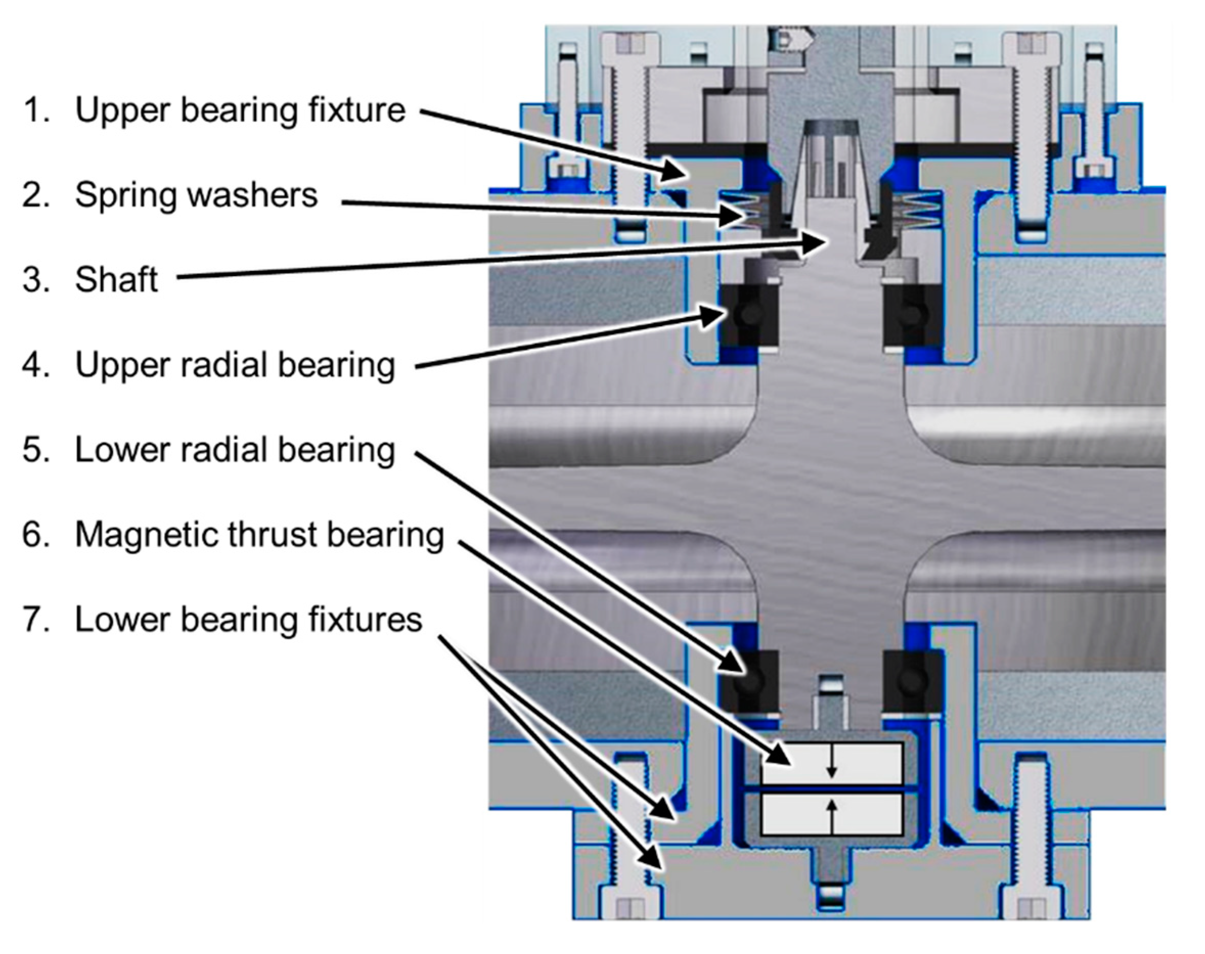 Applmech 02 00001 g002