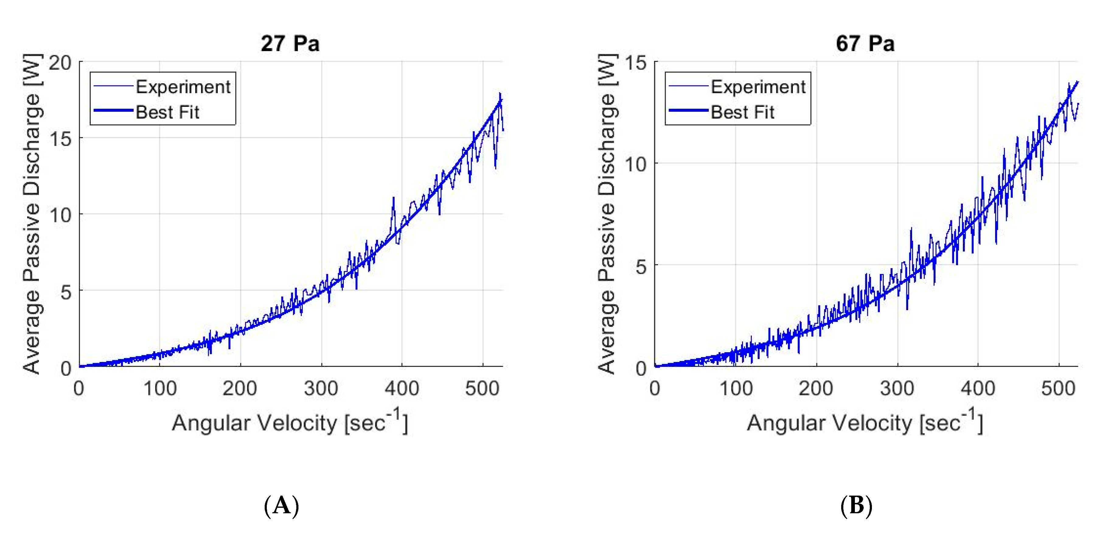 Applmech 02 00001 g003a