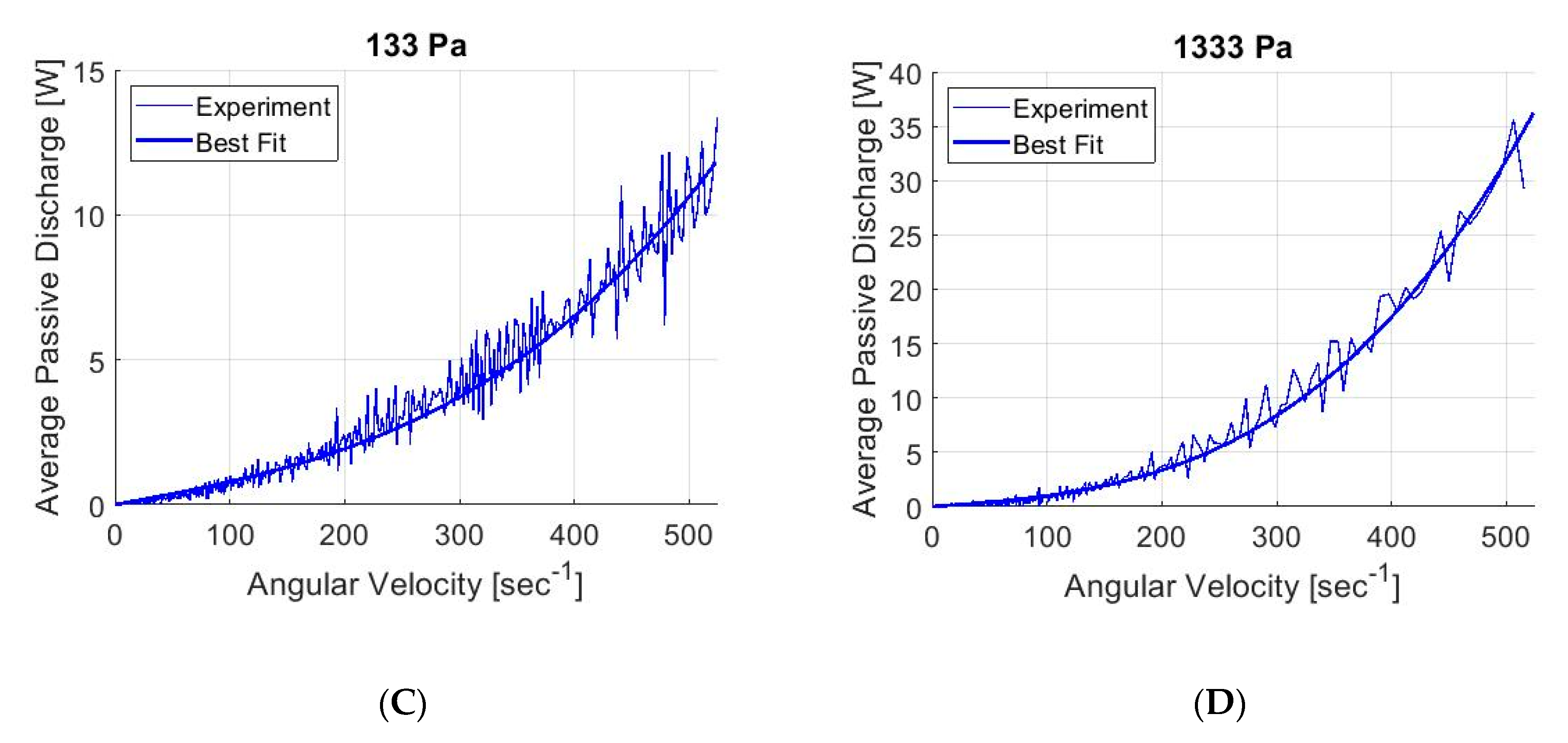 Applmech 02 00001 g003b