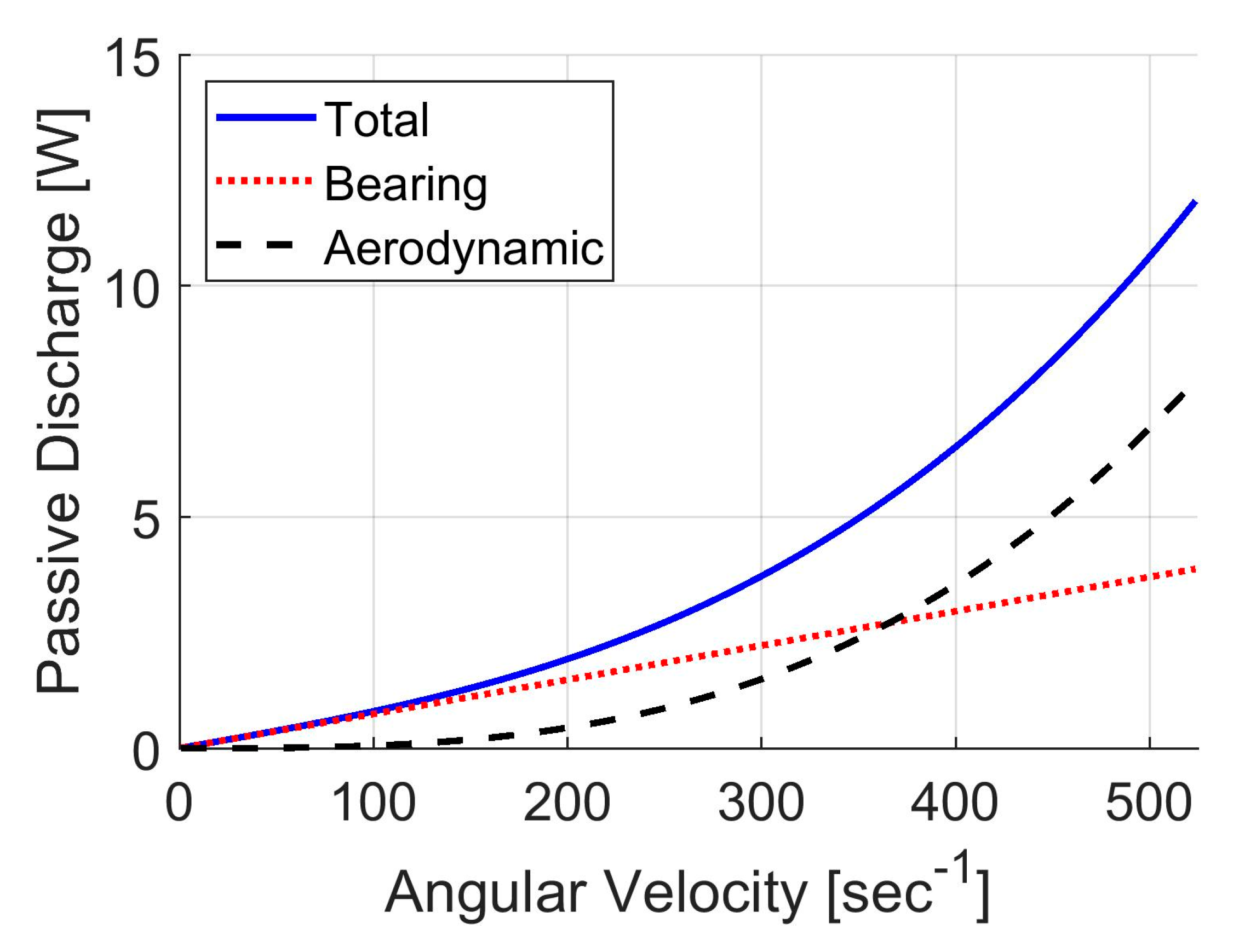 Applmech 02 00001 g005