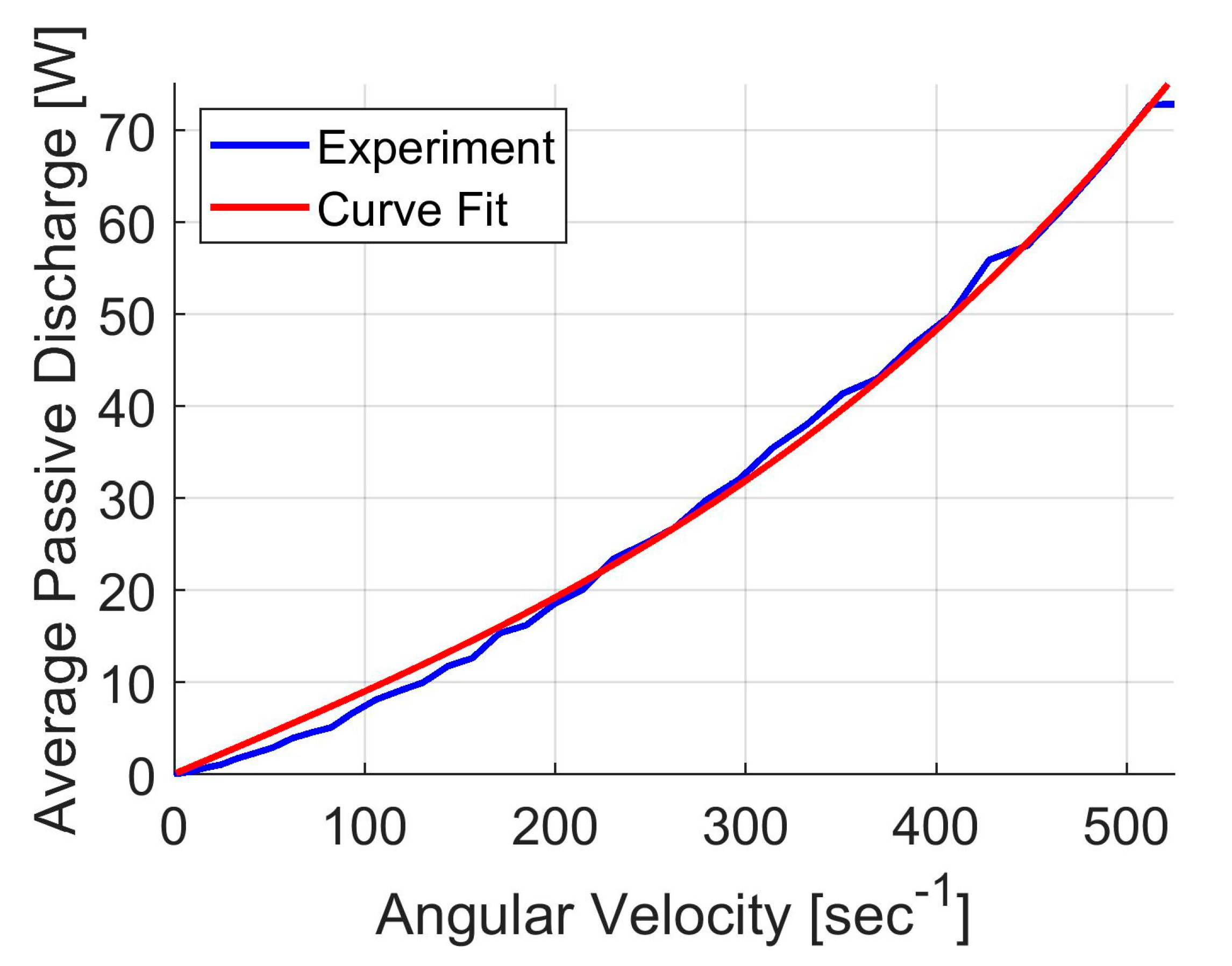 Applmech 02 00001 g006