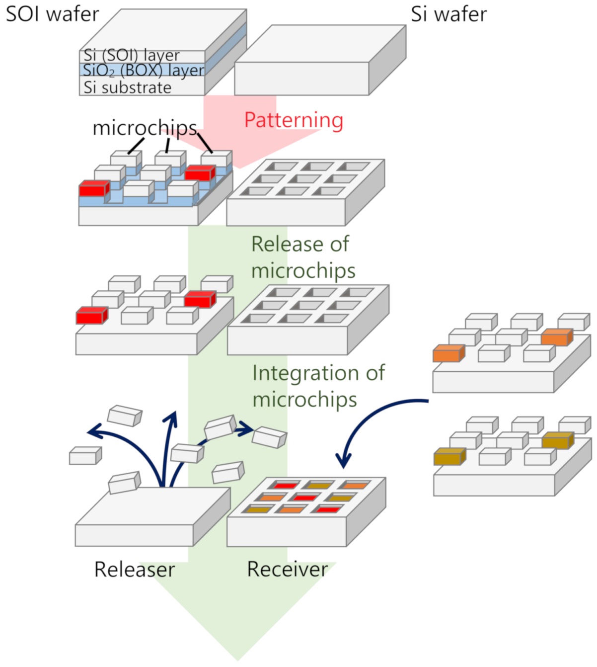 Applmech 02 00002 g001 Applmech 02 00002 g001