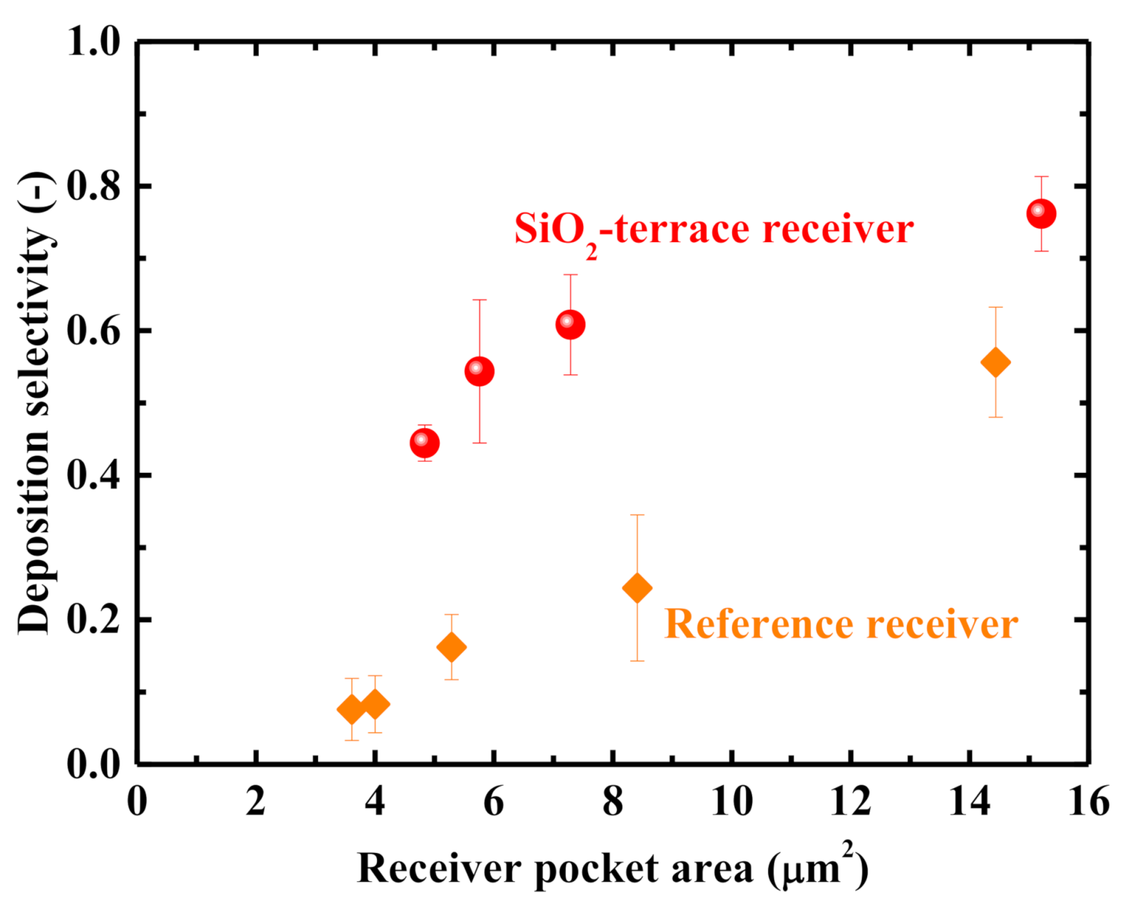 Applmech 02 00002 g006 Applmech 02 00002 g006