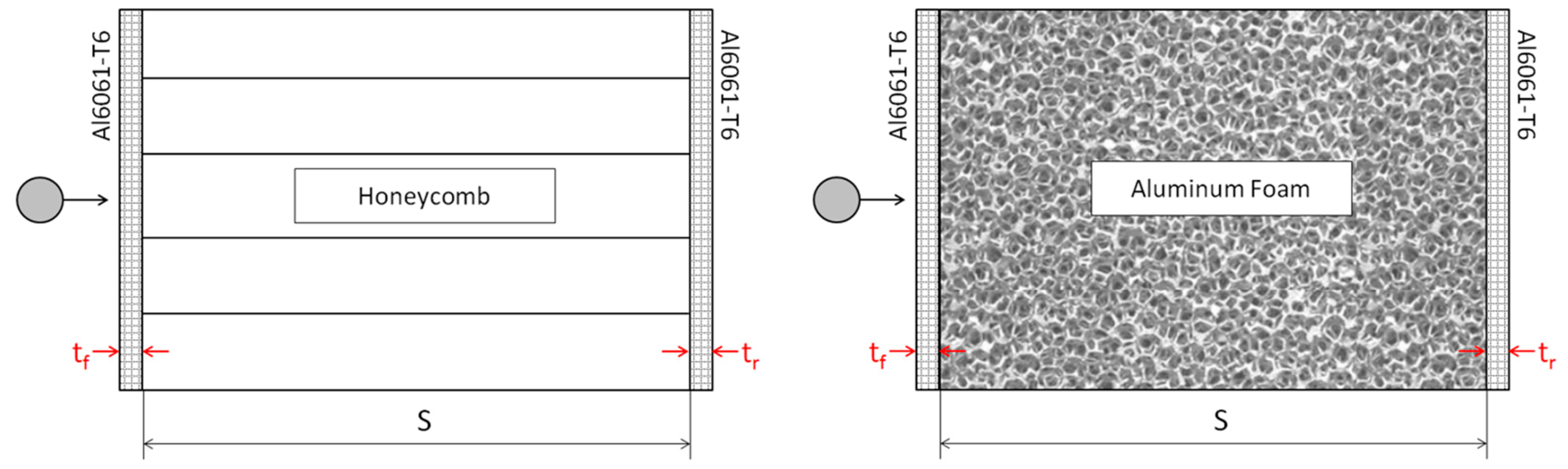 Applmech 02 00003 g001