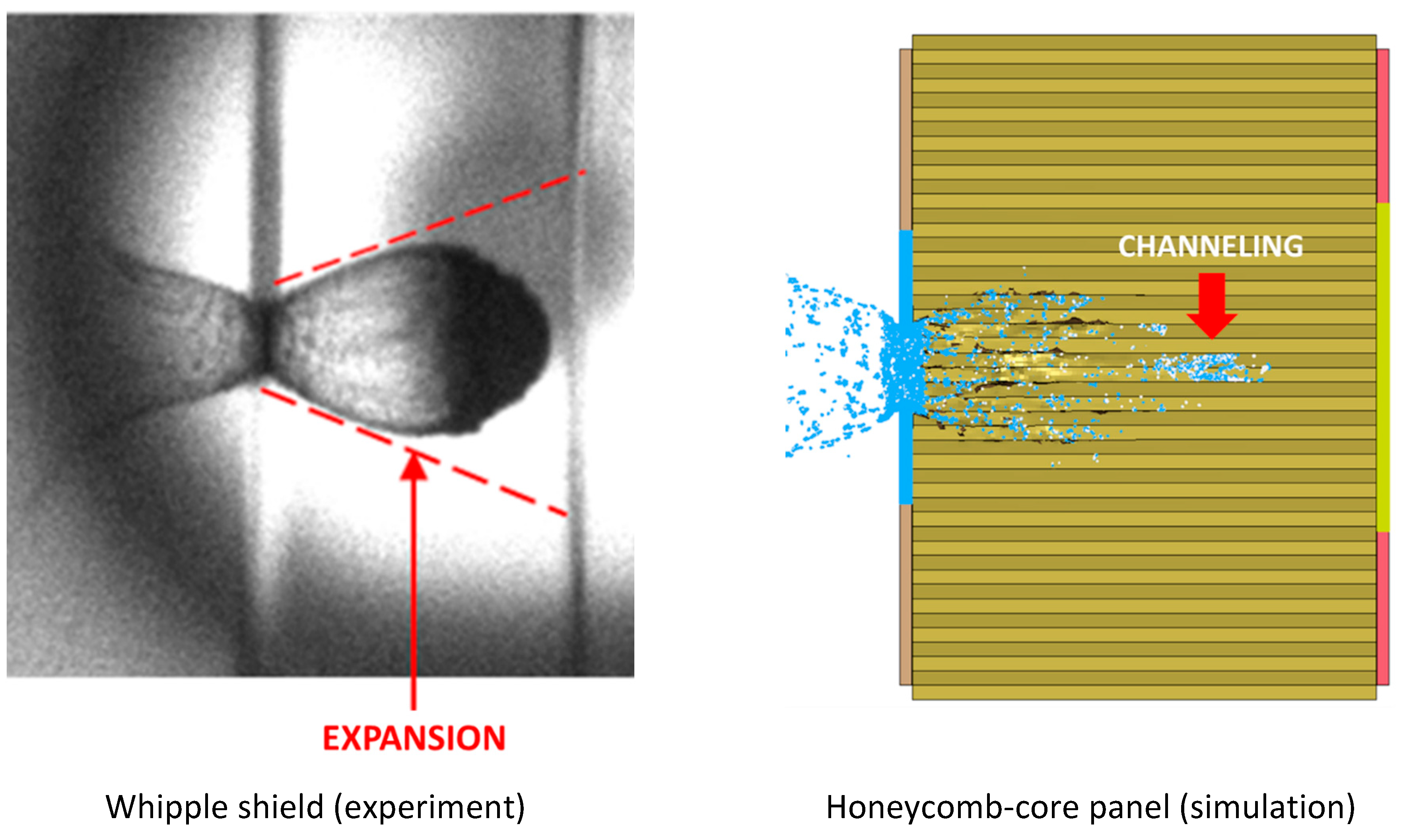 Applmech 02 00003 g002