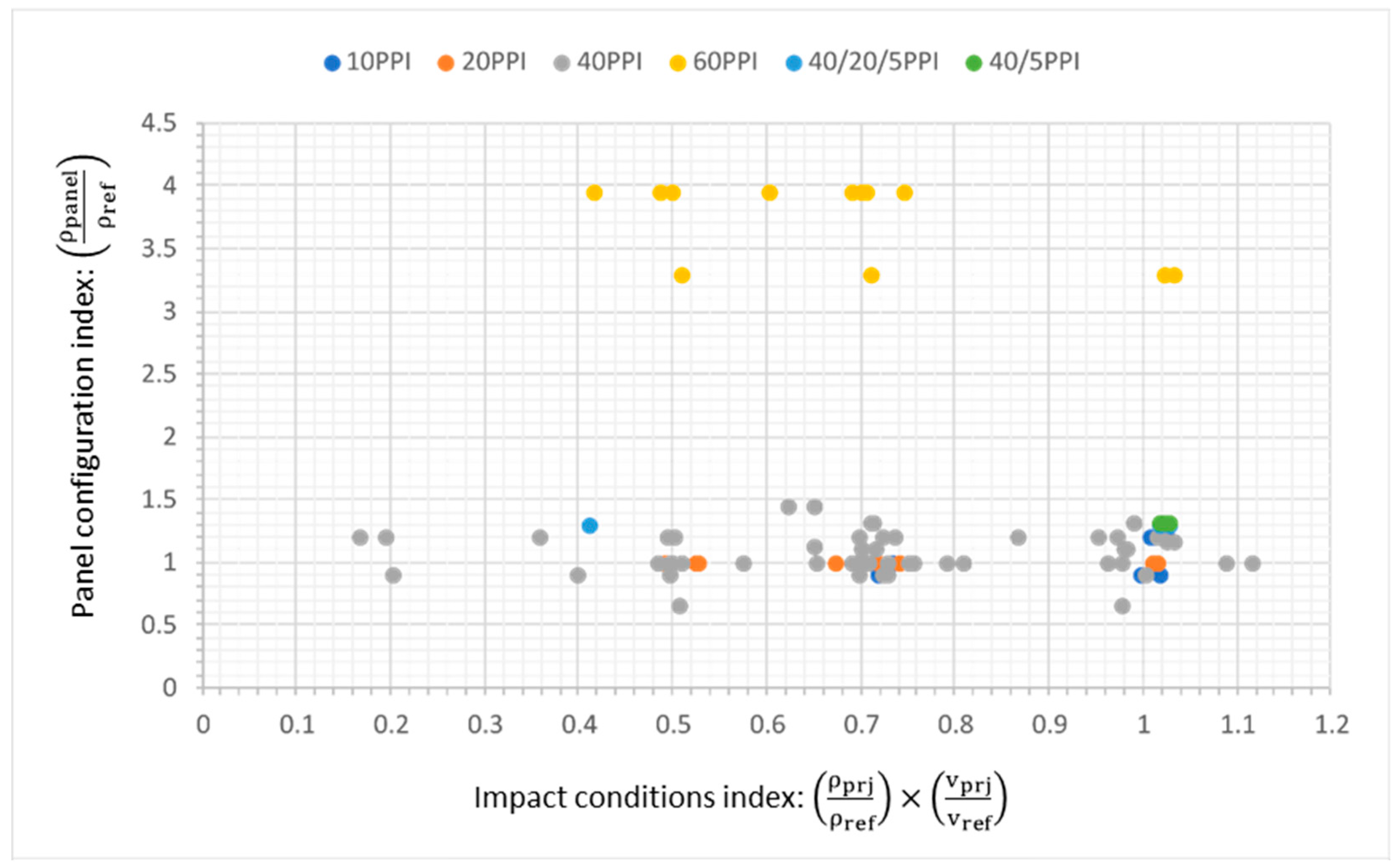 Applmech 02 00003 g008