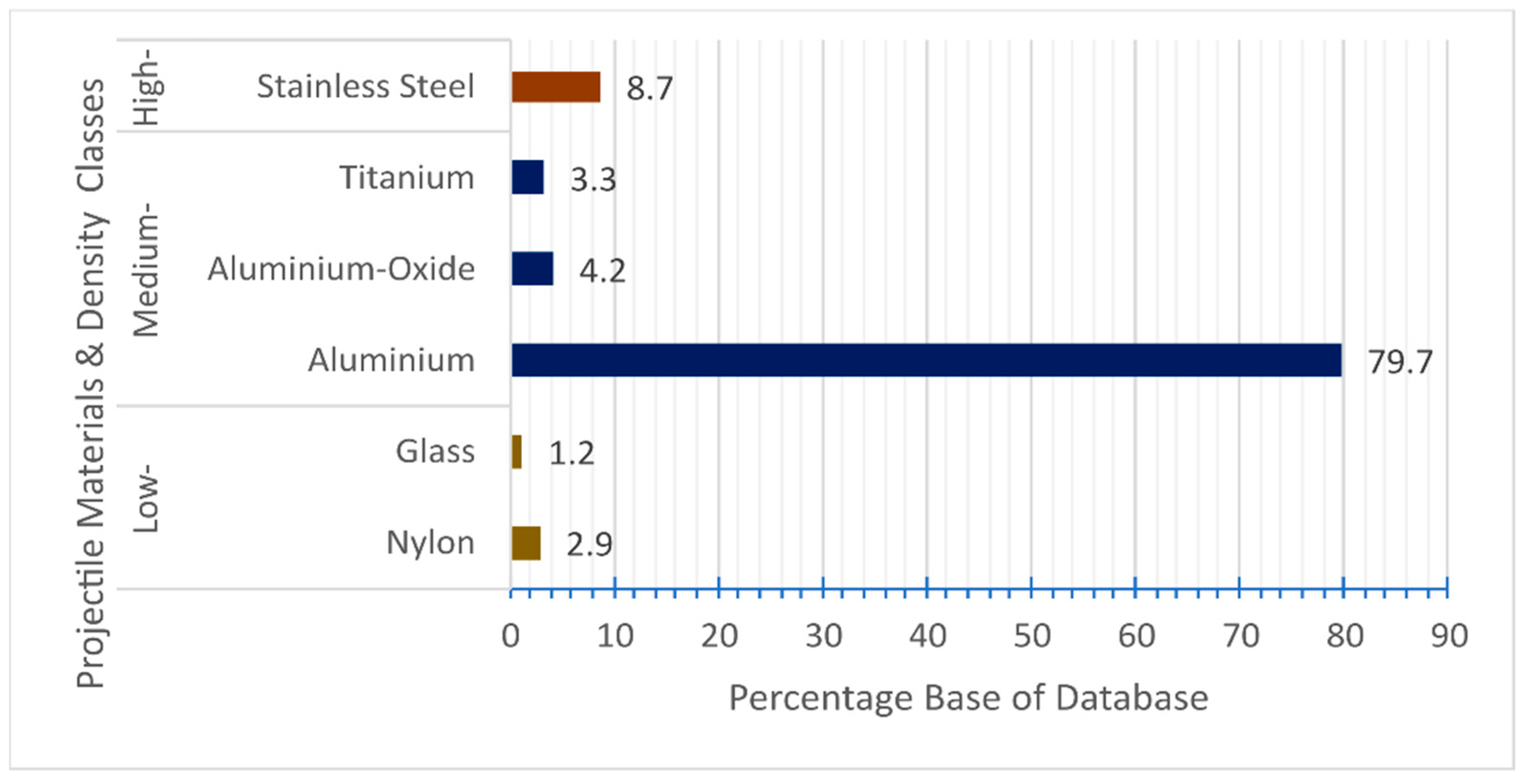 Applmech 02 00003 g009