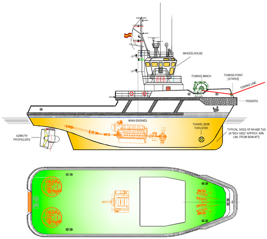 Applmech 02 00004 g001 550