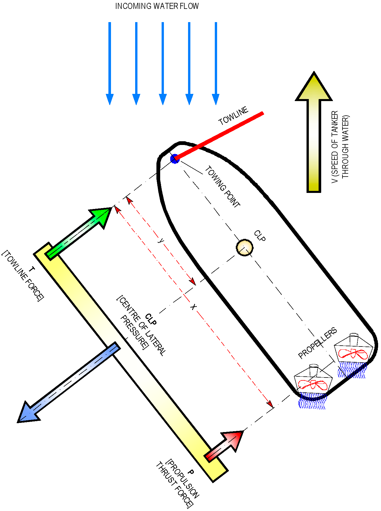 Applmech 02 00004 g002