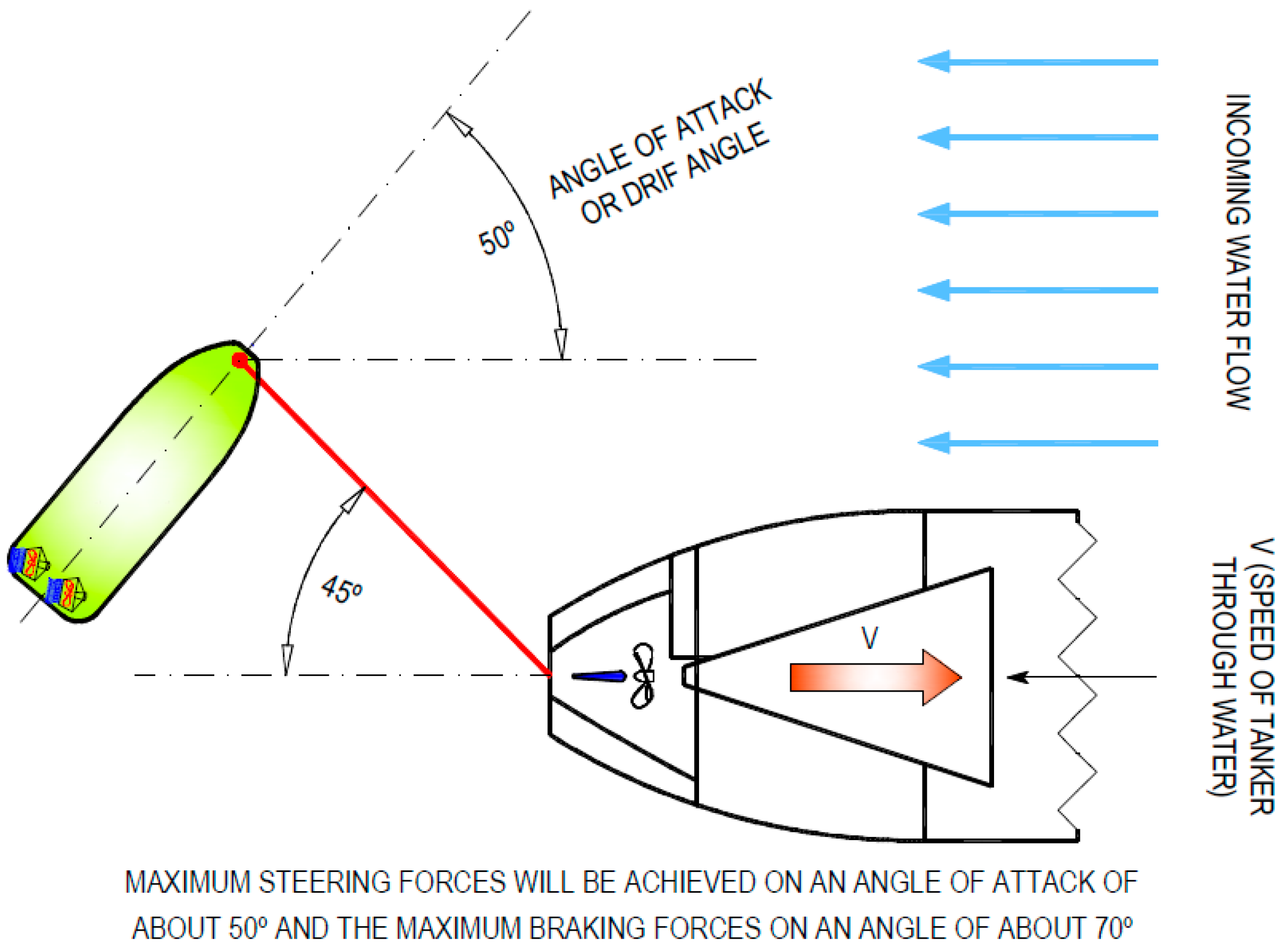 Applmech 02 00004 g006