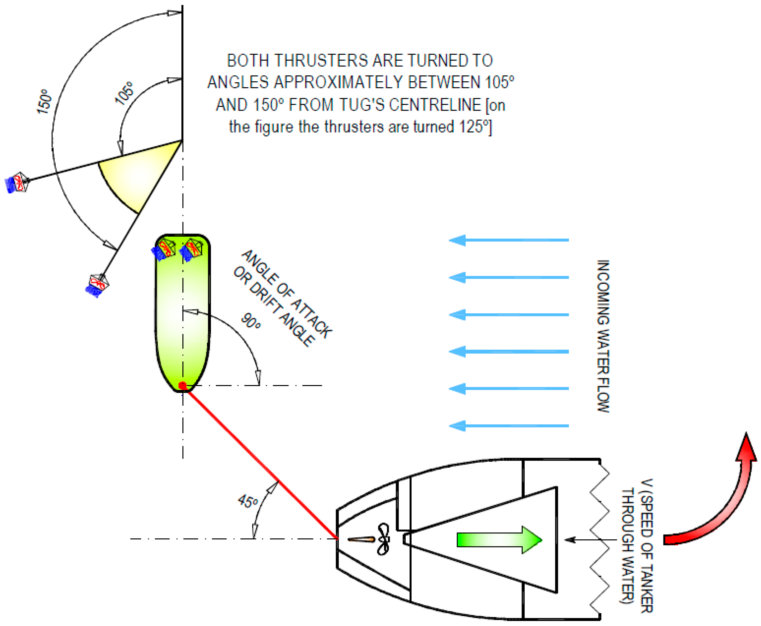Applmech 02 00004 g007
