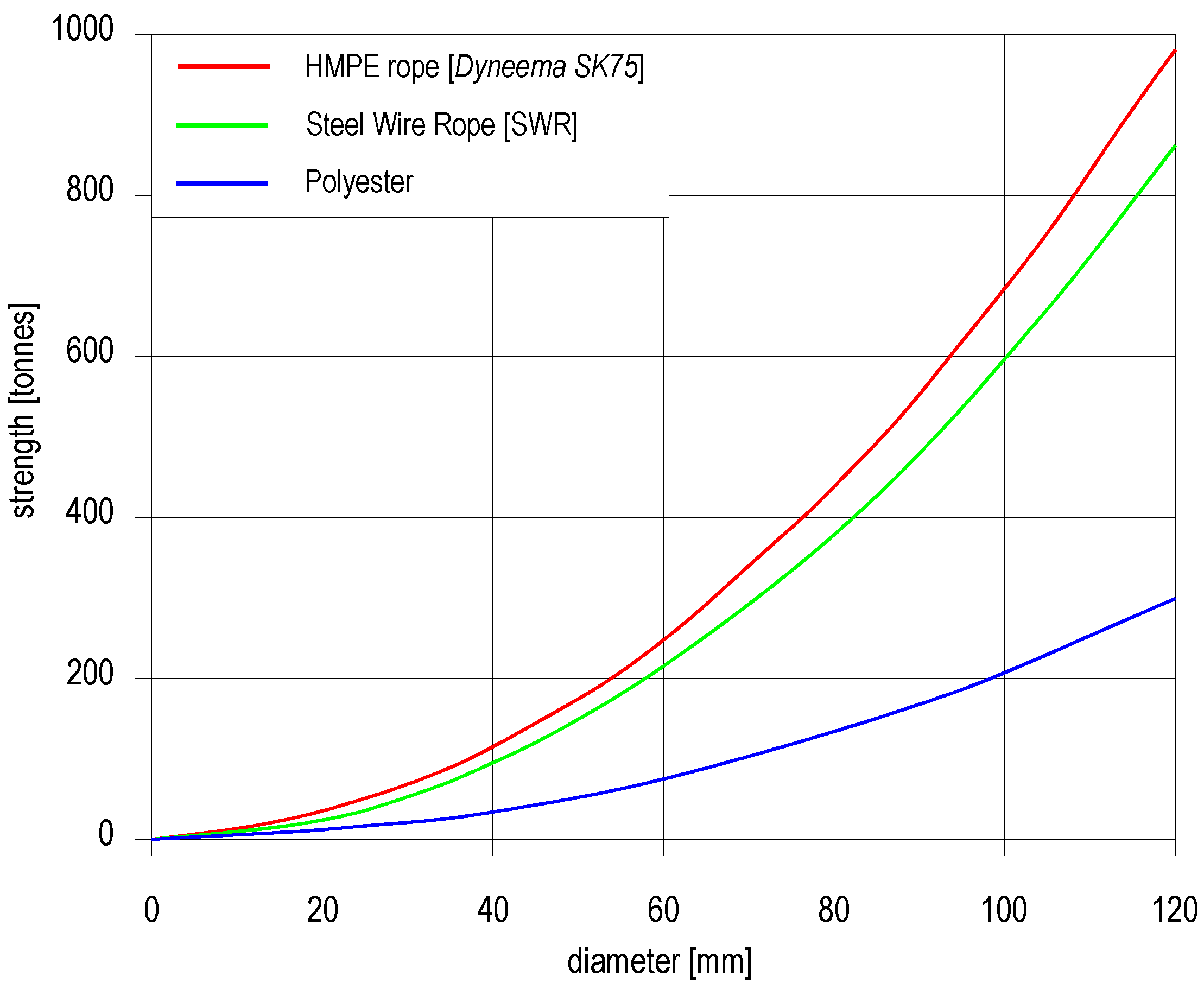 Applmech 02 00004 g012