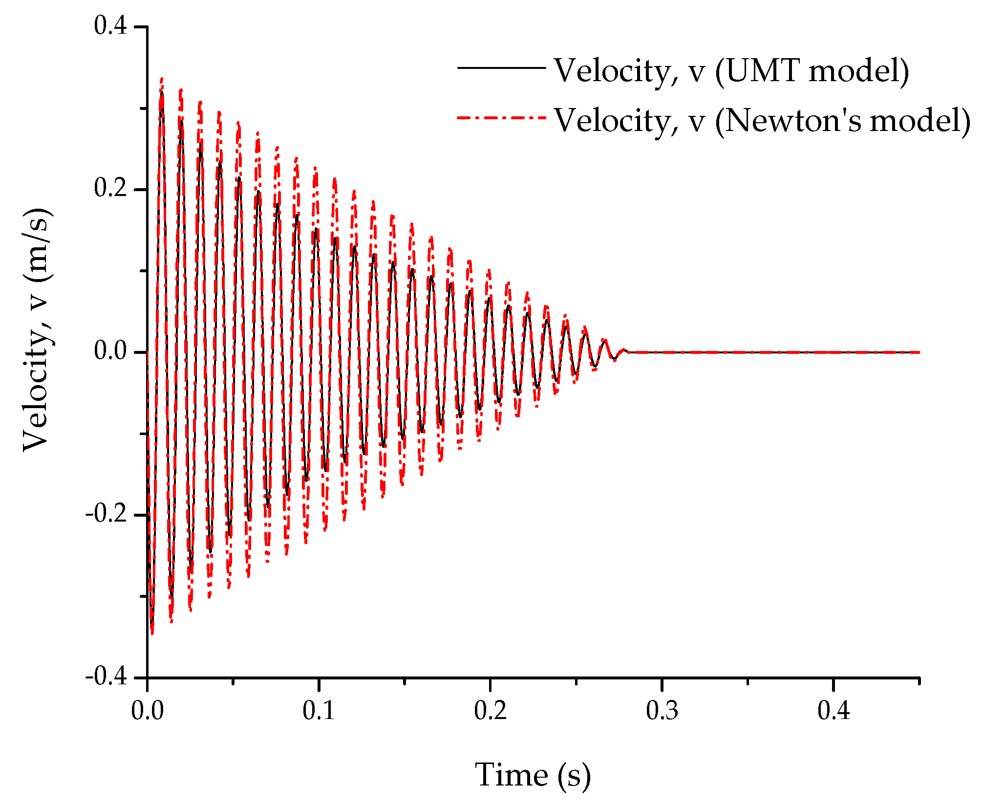 Applmech 02 00005 g004 Applmech 02 00005 g004
