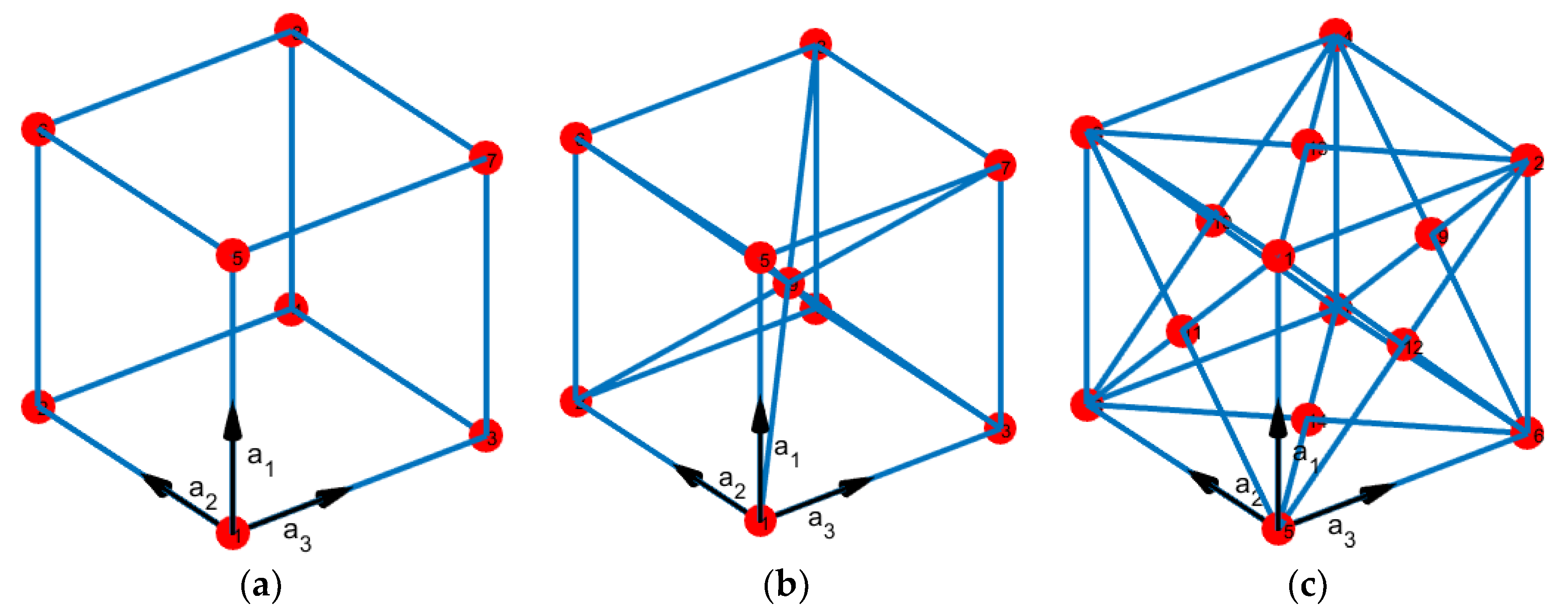 Applmech 02 00006 g002