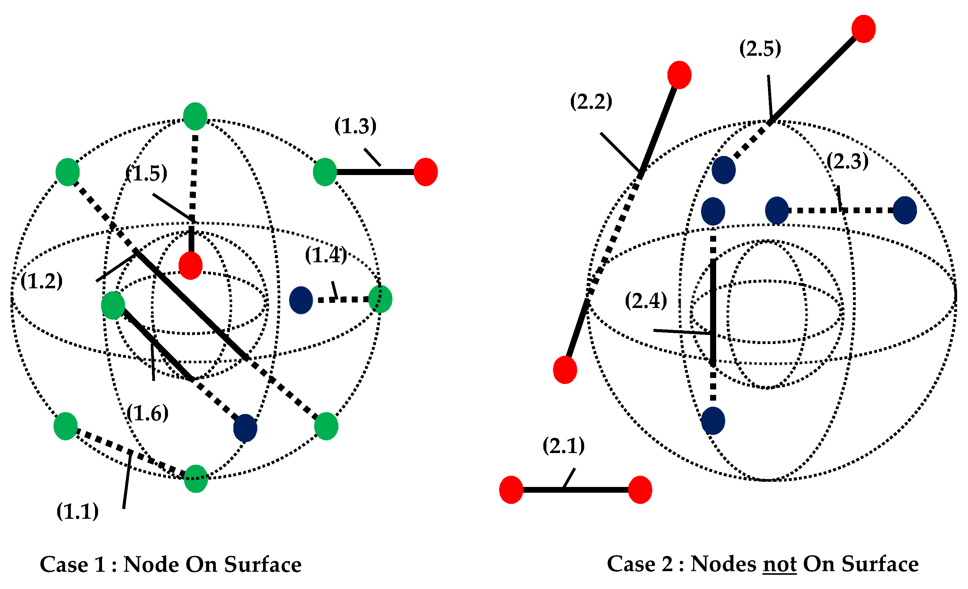 Applmech 02 00006 g005