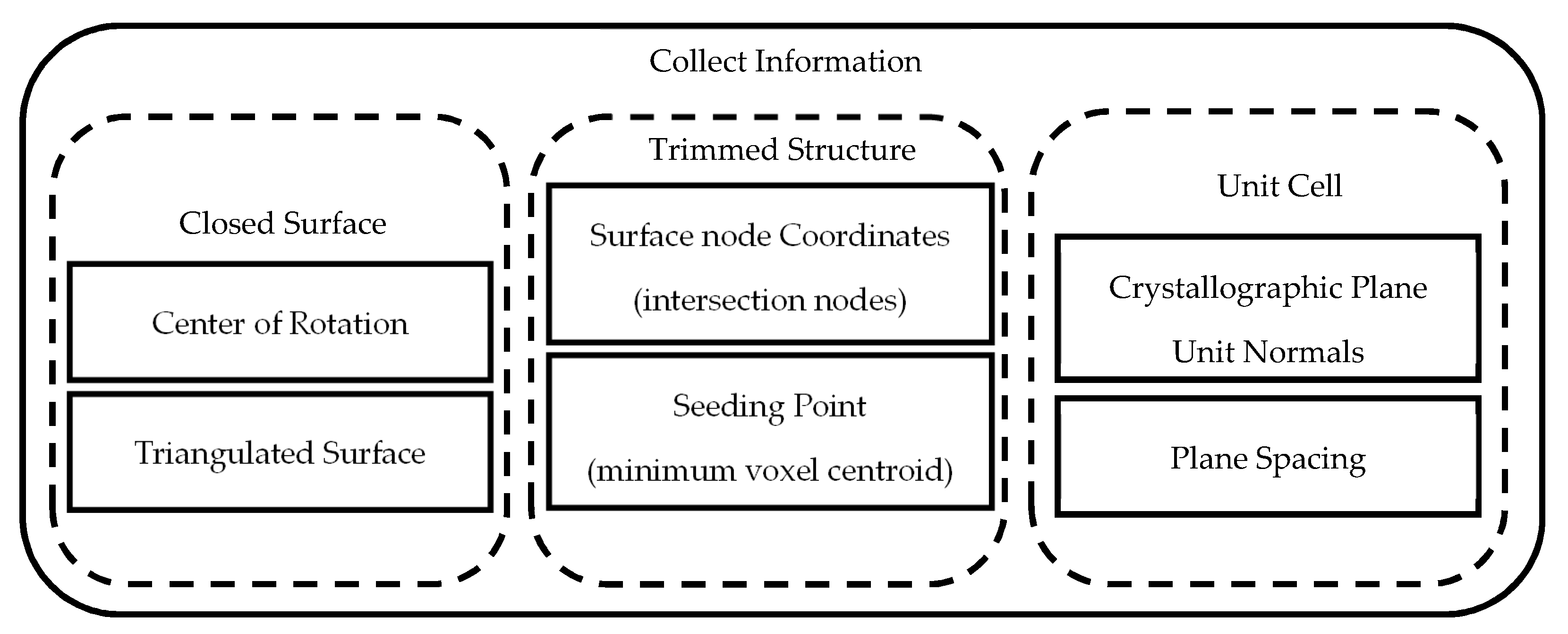 Applmech 02 00006 g006