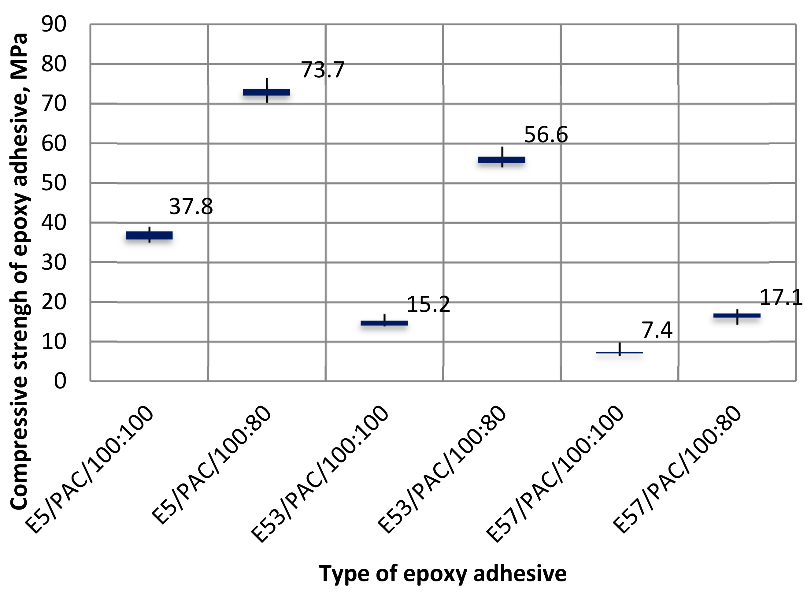Applmech 02 00007 g004