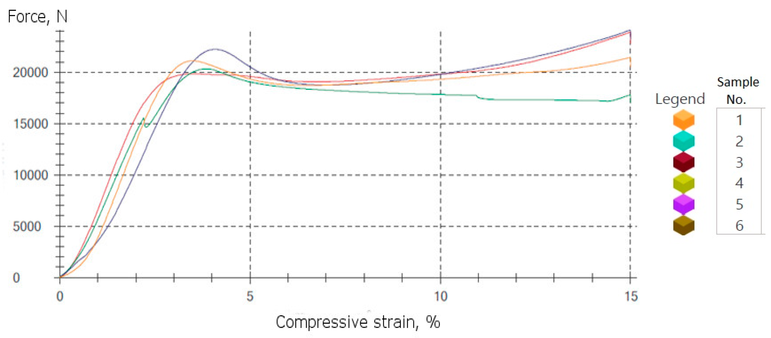 Applmech 02 00007 g007