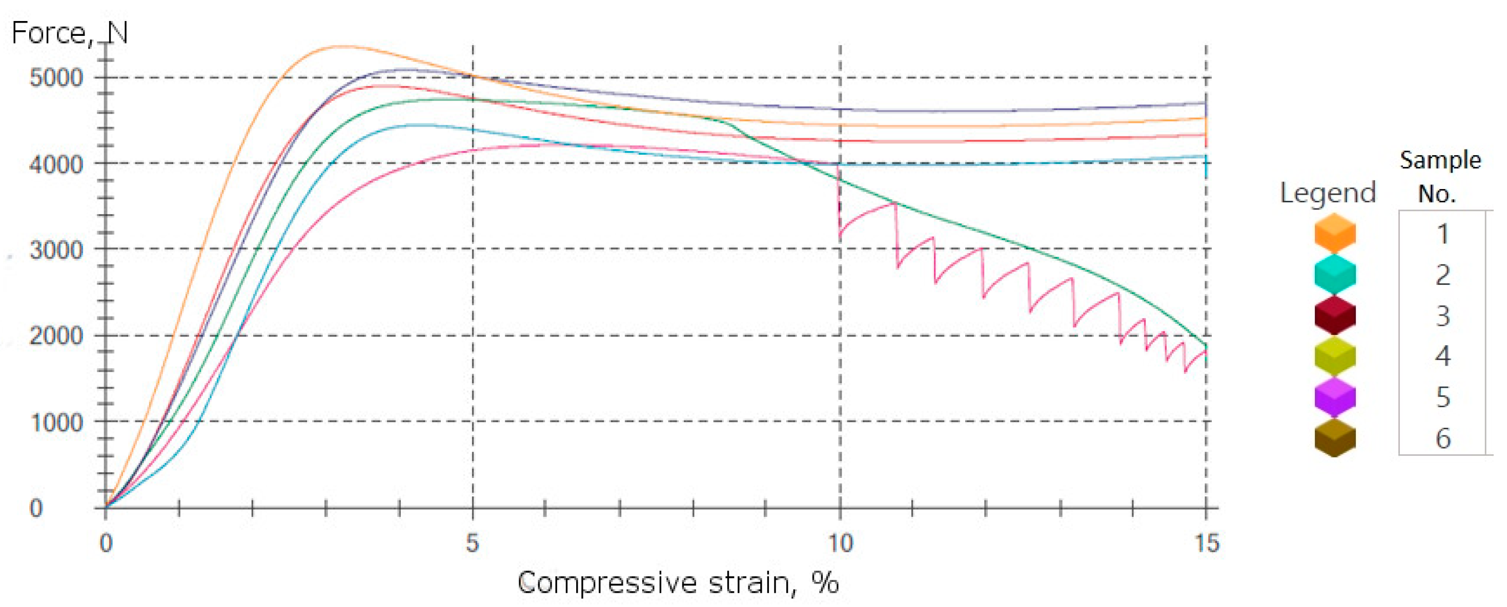 Applmech 02 00007 g008