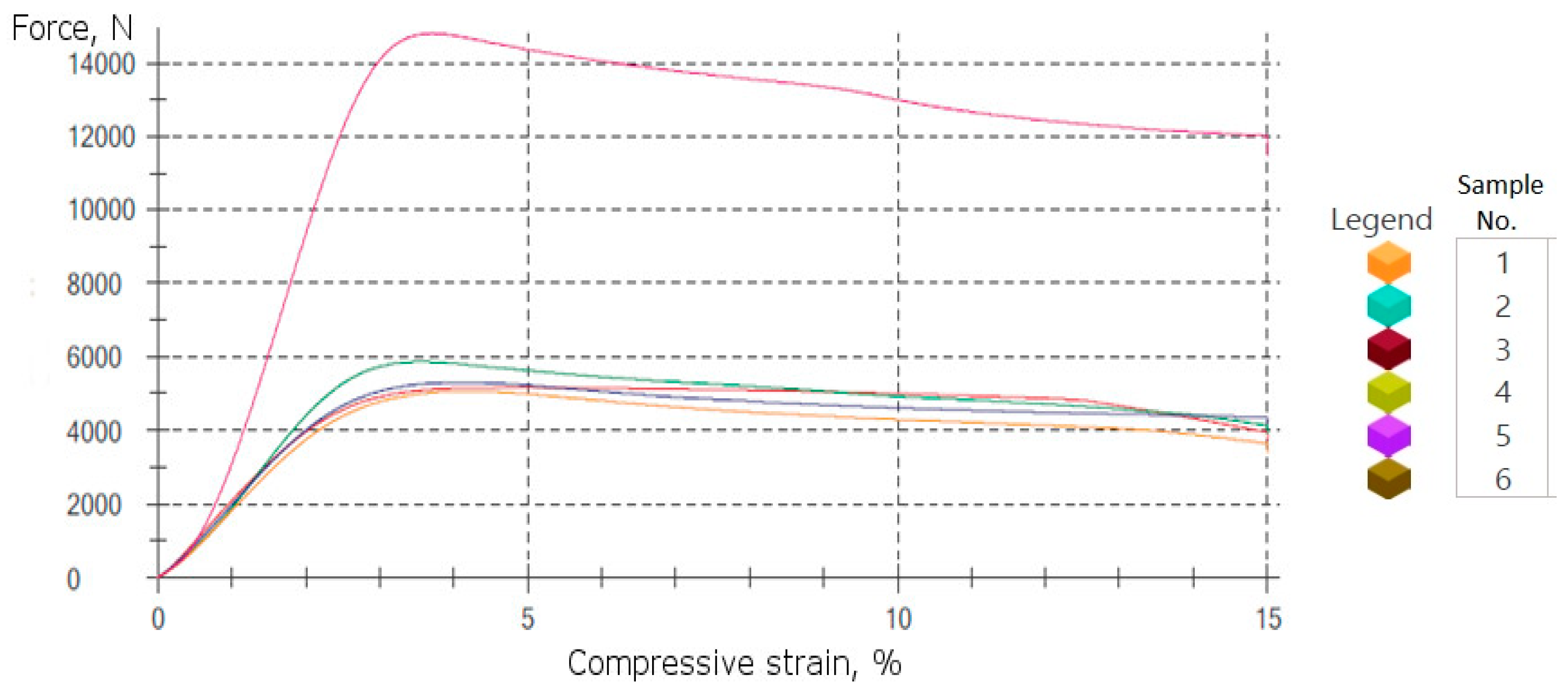Applmech 02 00007 g011