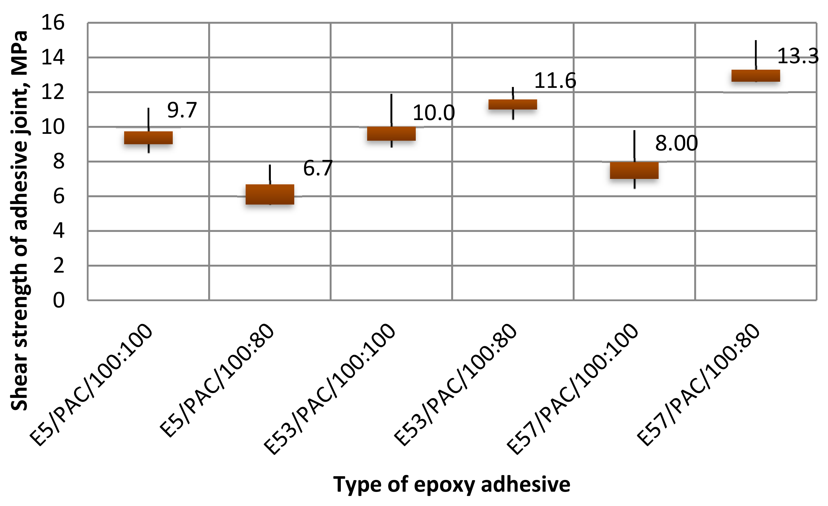 Applmech 02 00007 g013