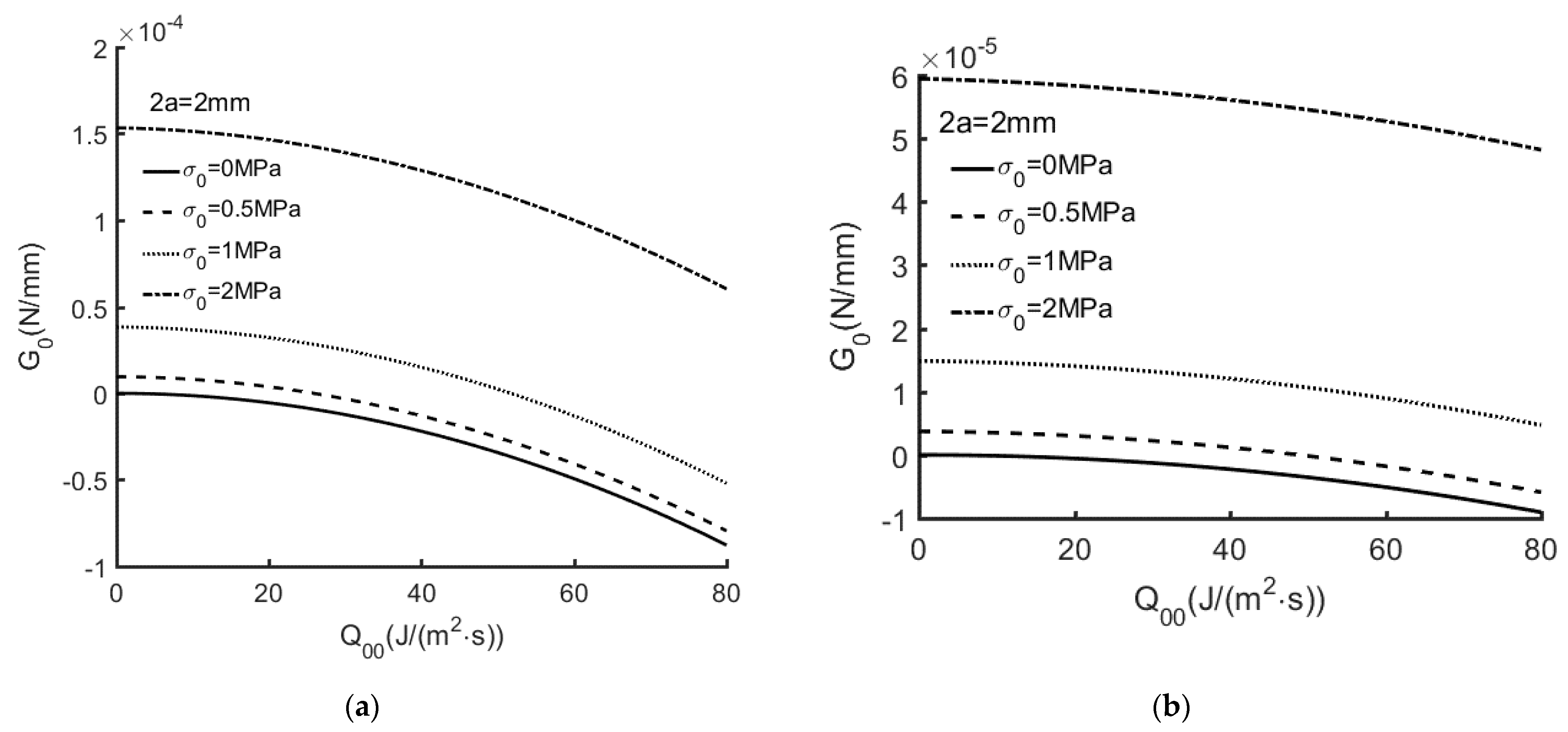 Applmech 02 00008 g007 Applmech 02 00008 g007