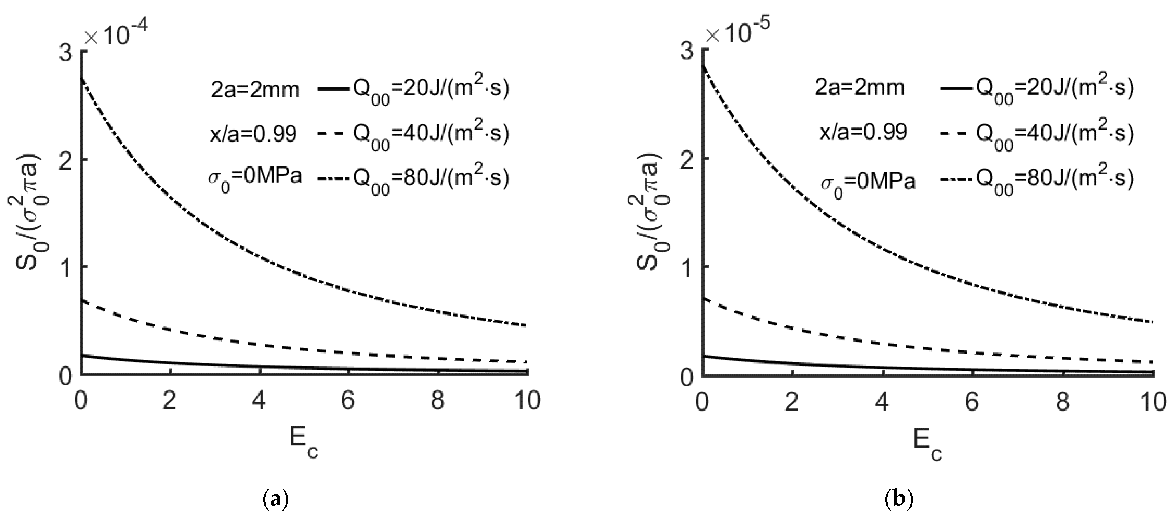 Applmech 02 00008 g009 Applmech 02 00008 g009