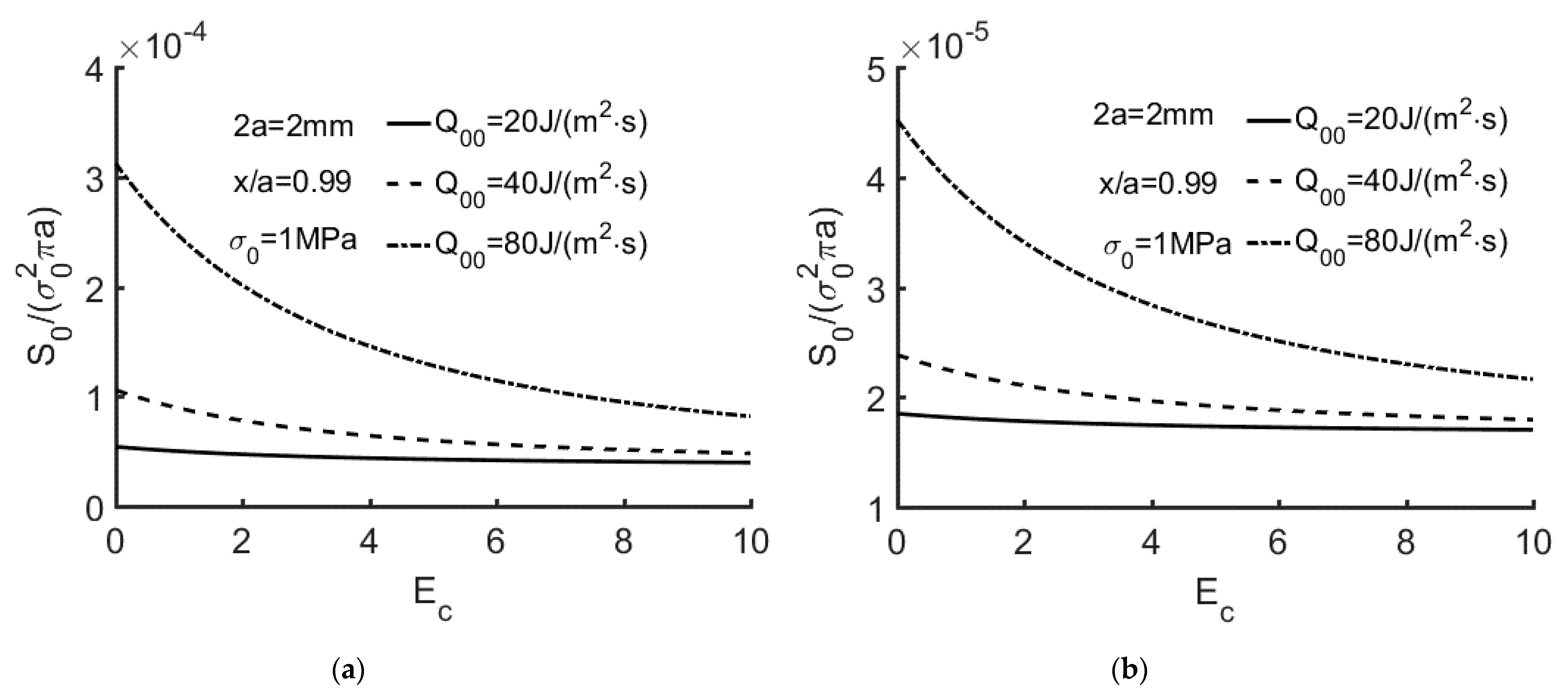 Applmech 02 00008 g010 Applmech 02 00008 g010