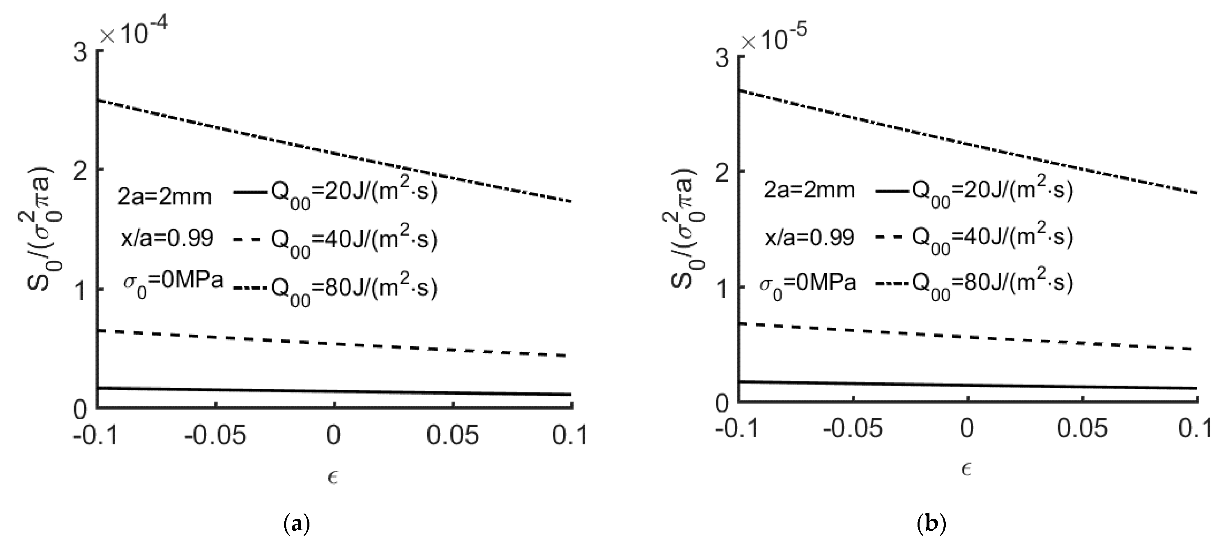 Applmech 02 00008 g012 Applmech 02 00008 g012