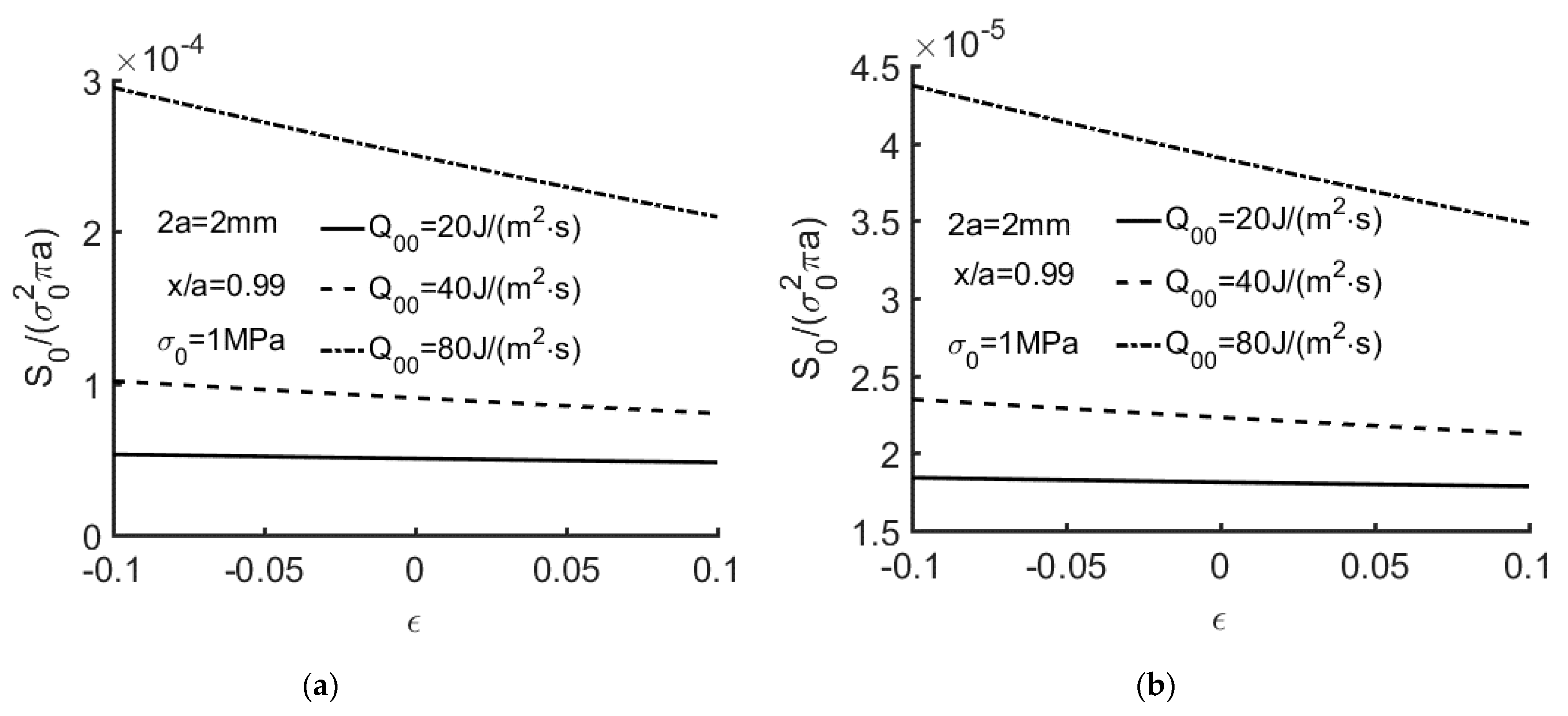 Applmech 02 00008 g013 Applmech 02 00008 g013