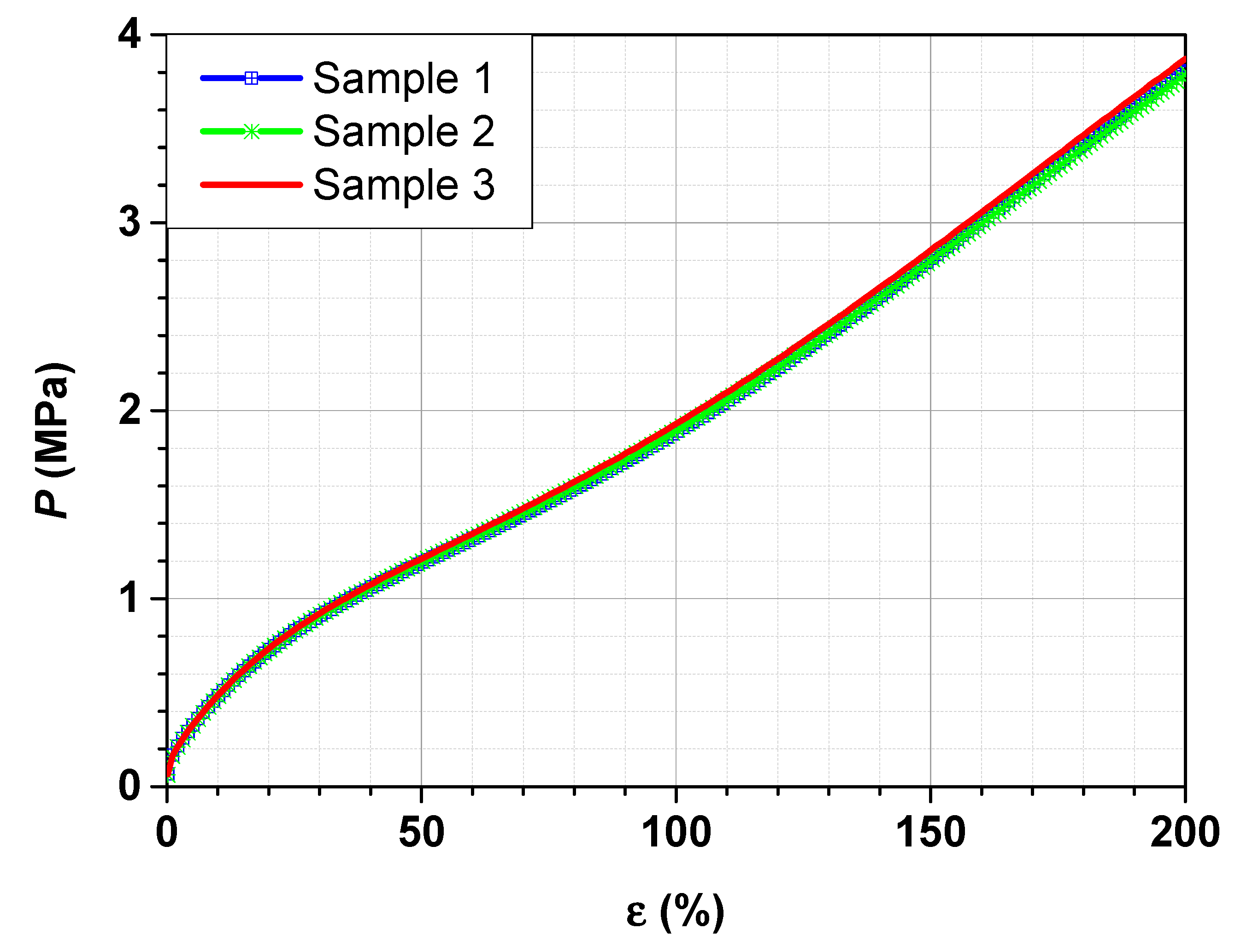 Applmech 02 00012 g003