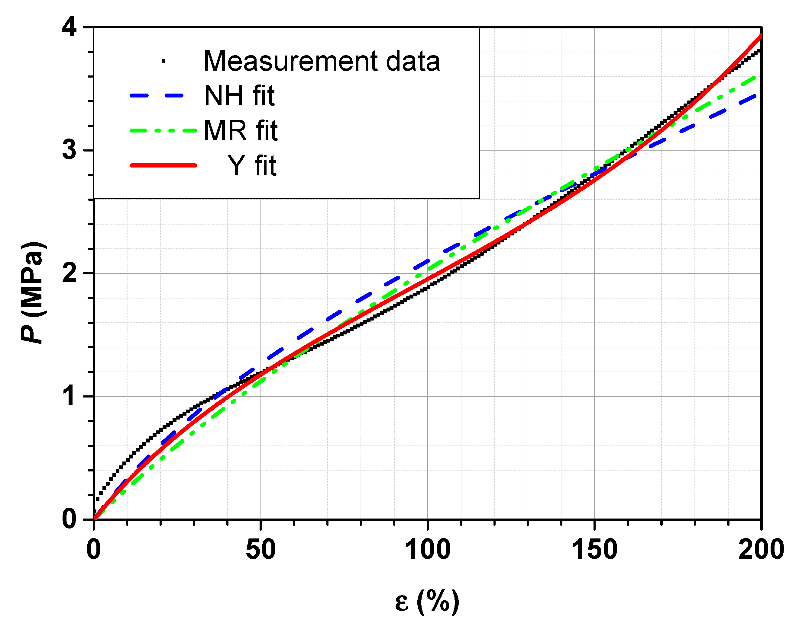 Applmech 02 00012 g004