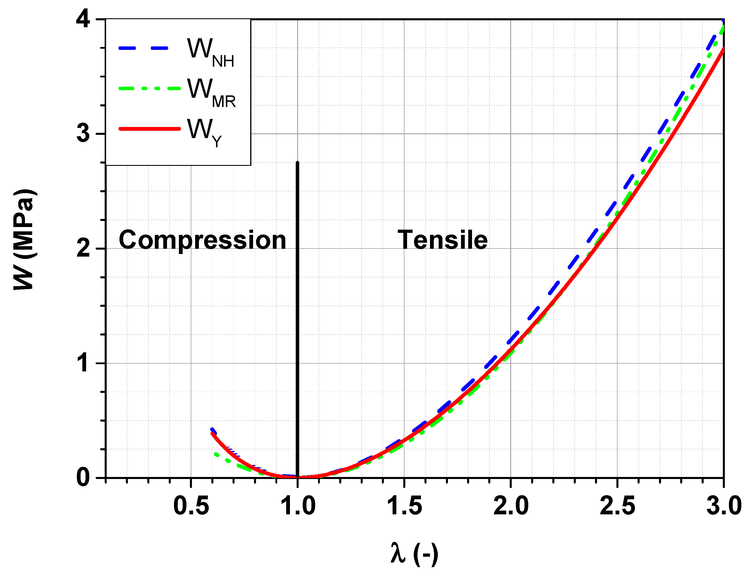 Applmech 02 00012 g005
